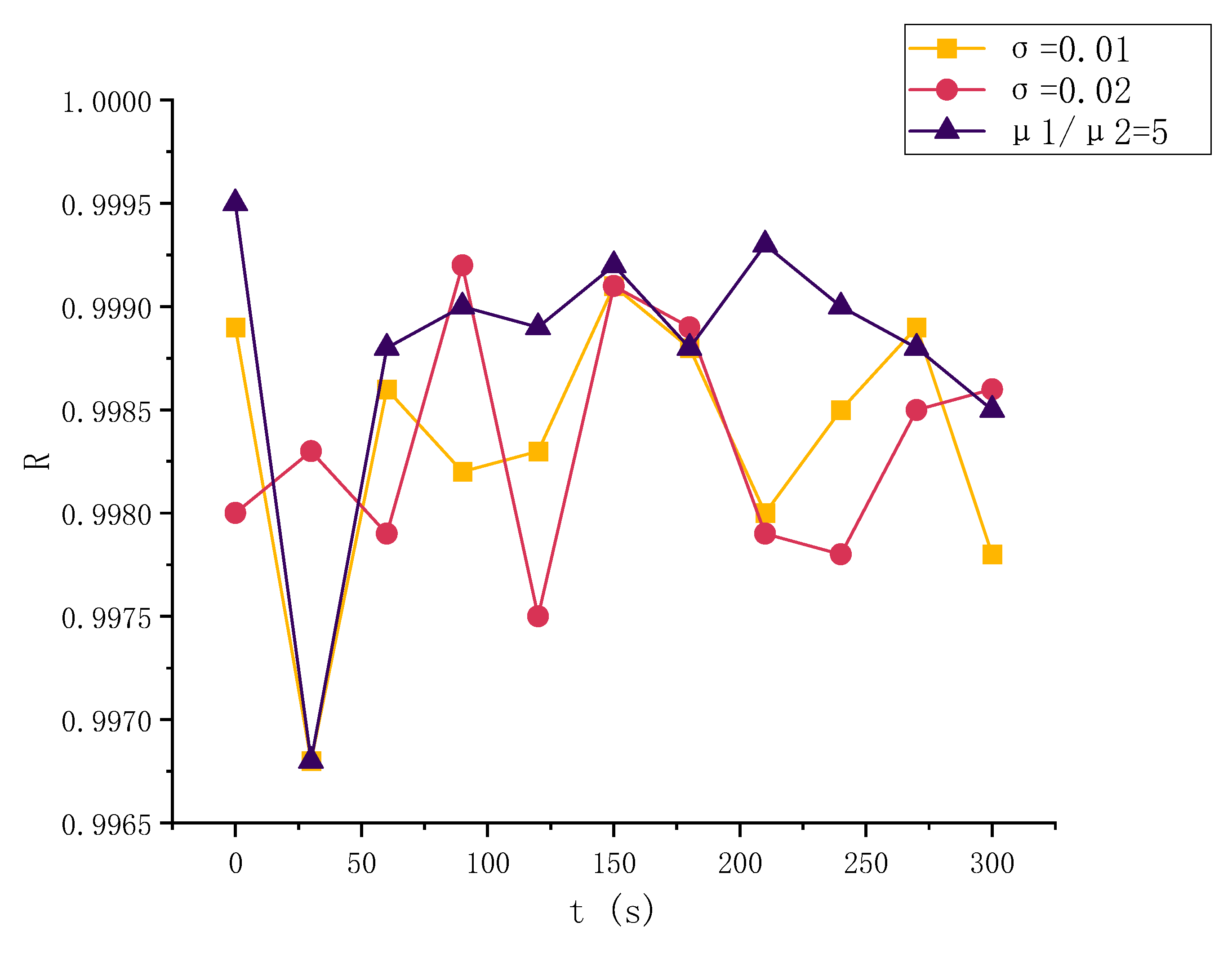 Mathematics 12 00109 g017