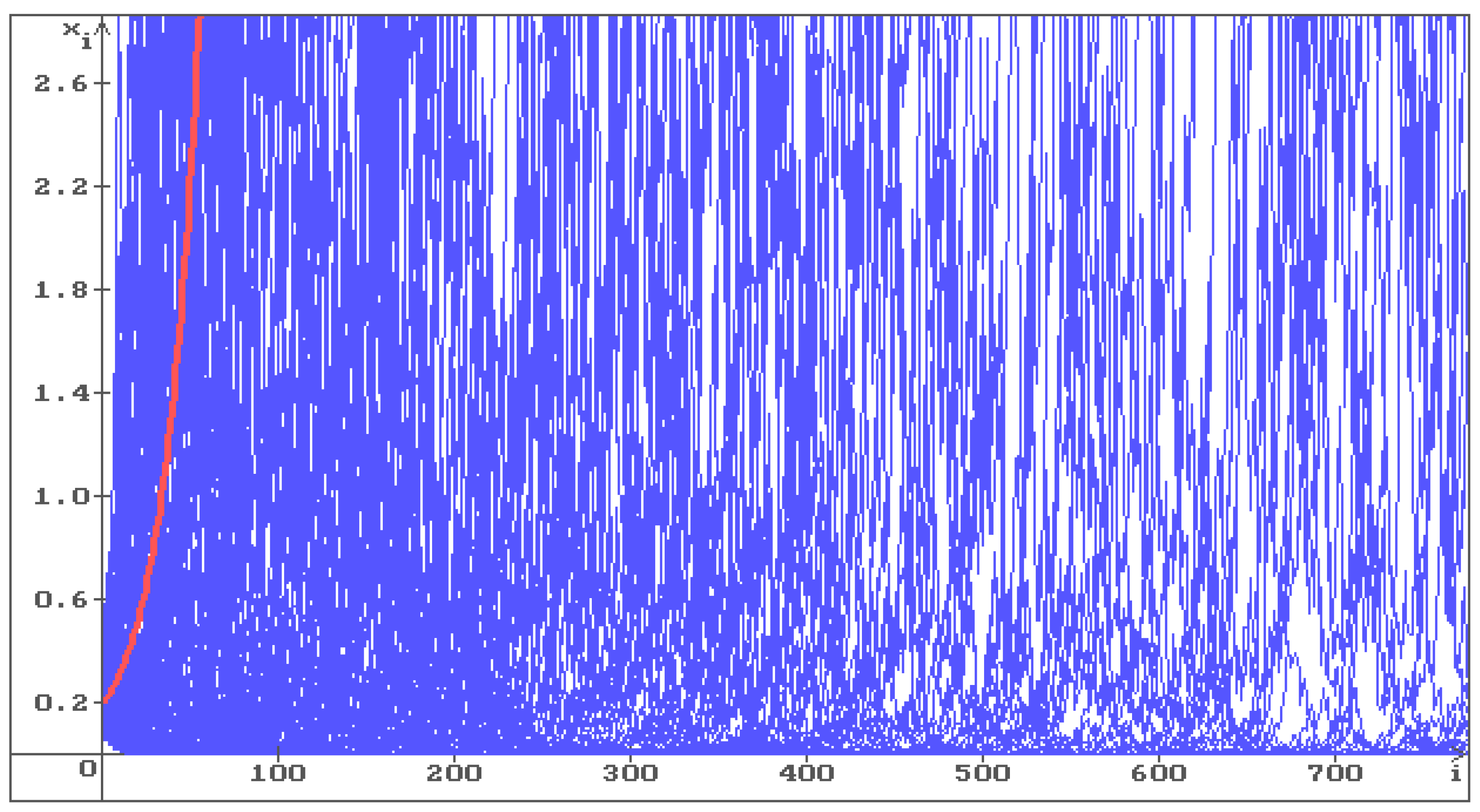 Mathematics 12 00110 g002