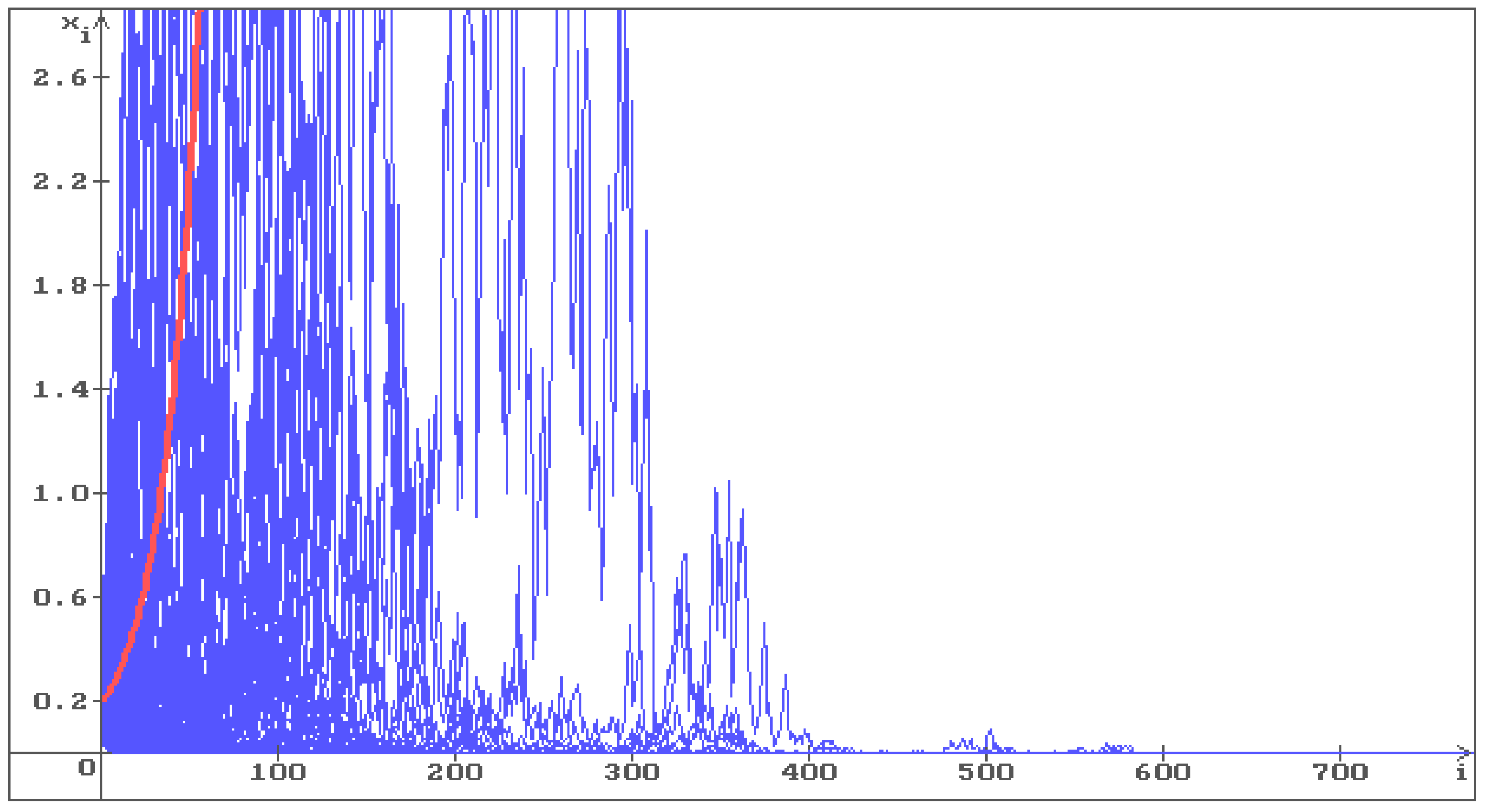 Mathematics 12 00110 g003