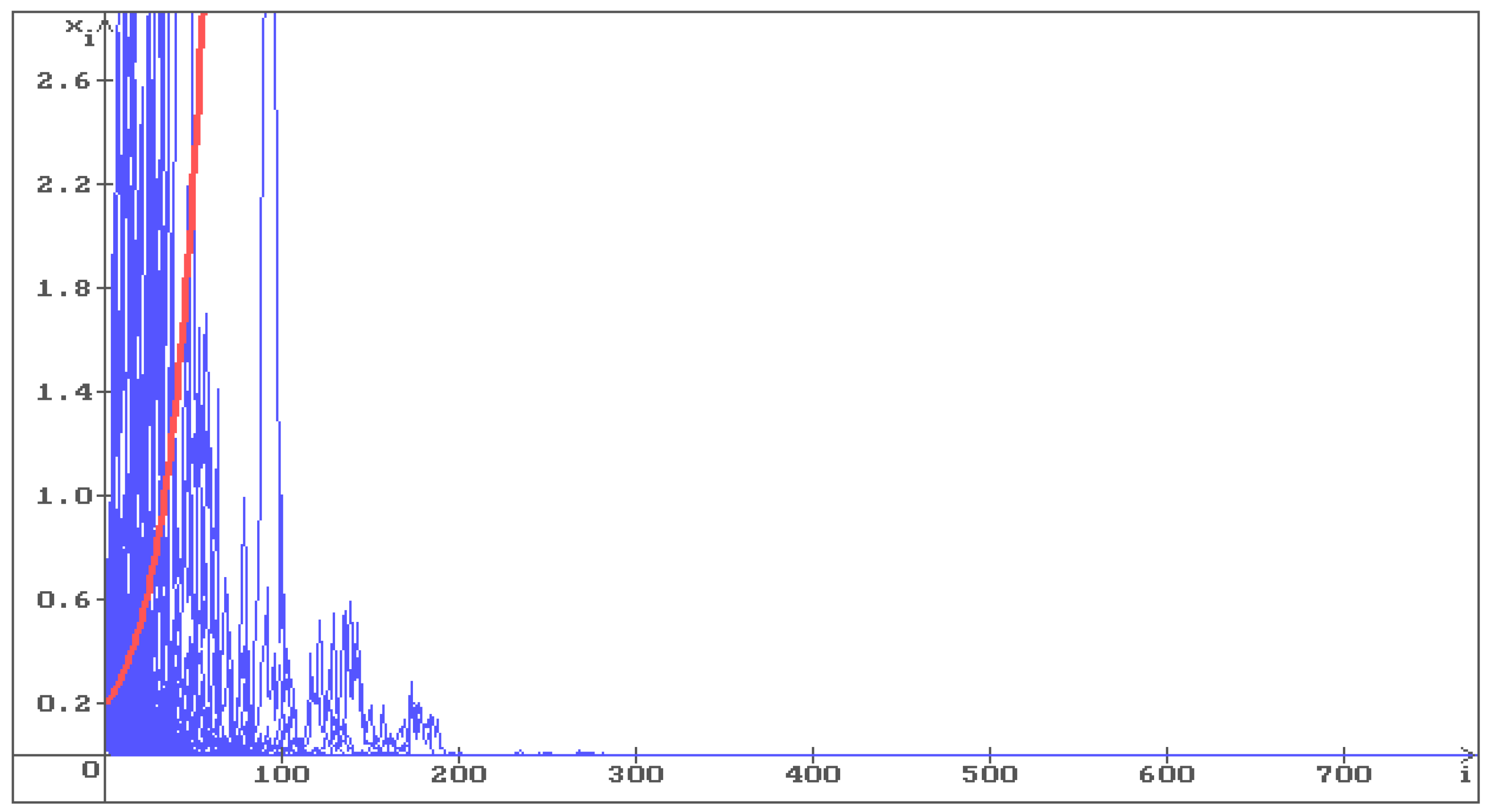 Mathematics 12 00110 g004