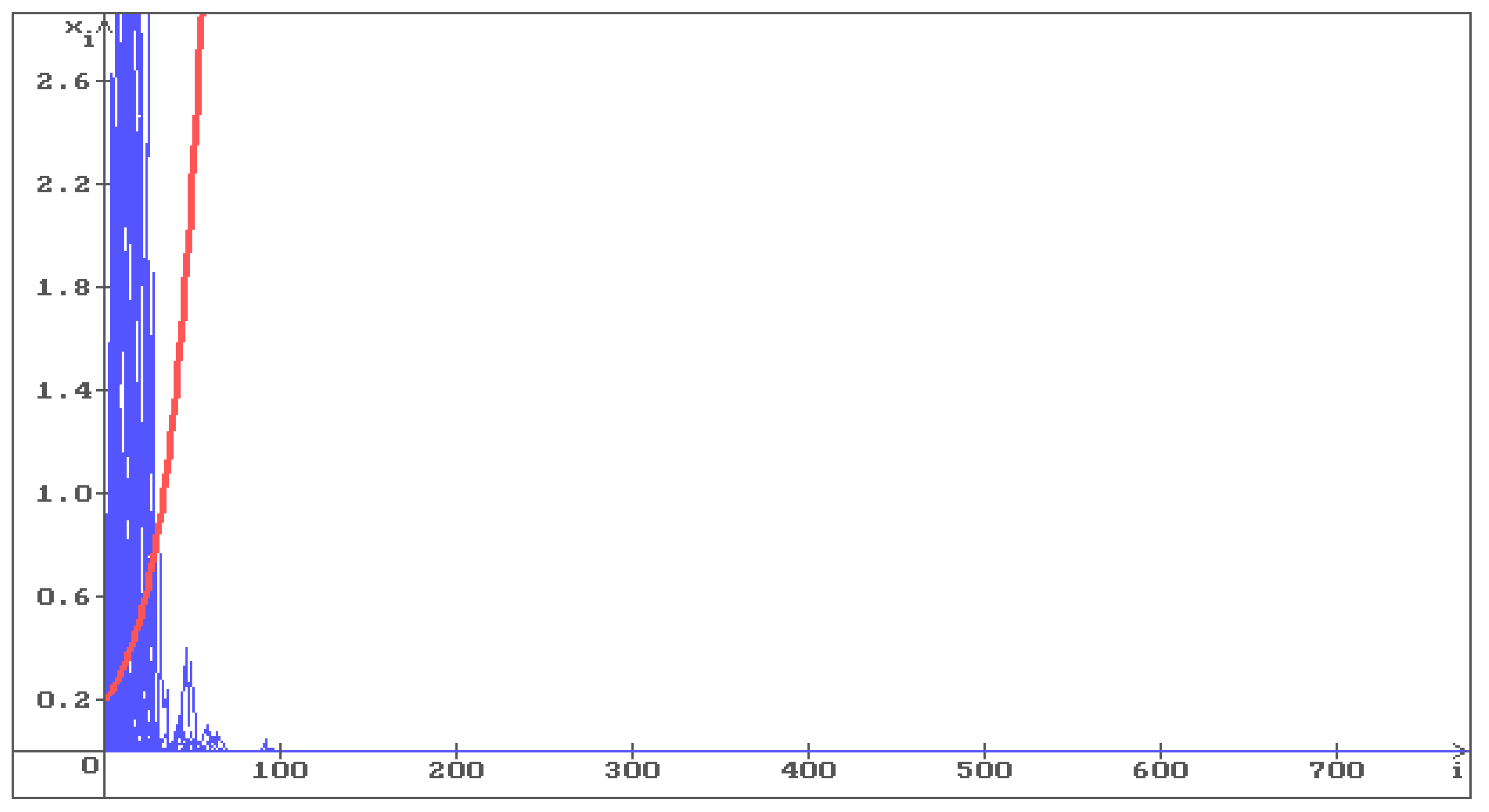 Mathematics 12 00110 g005