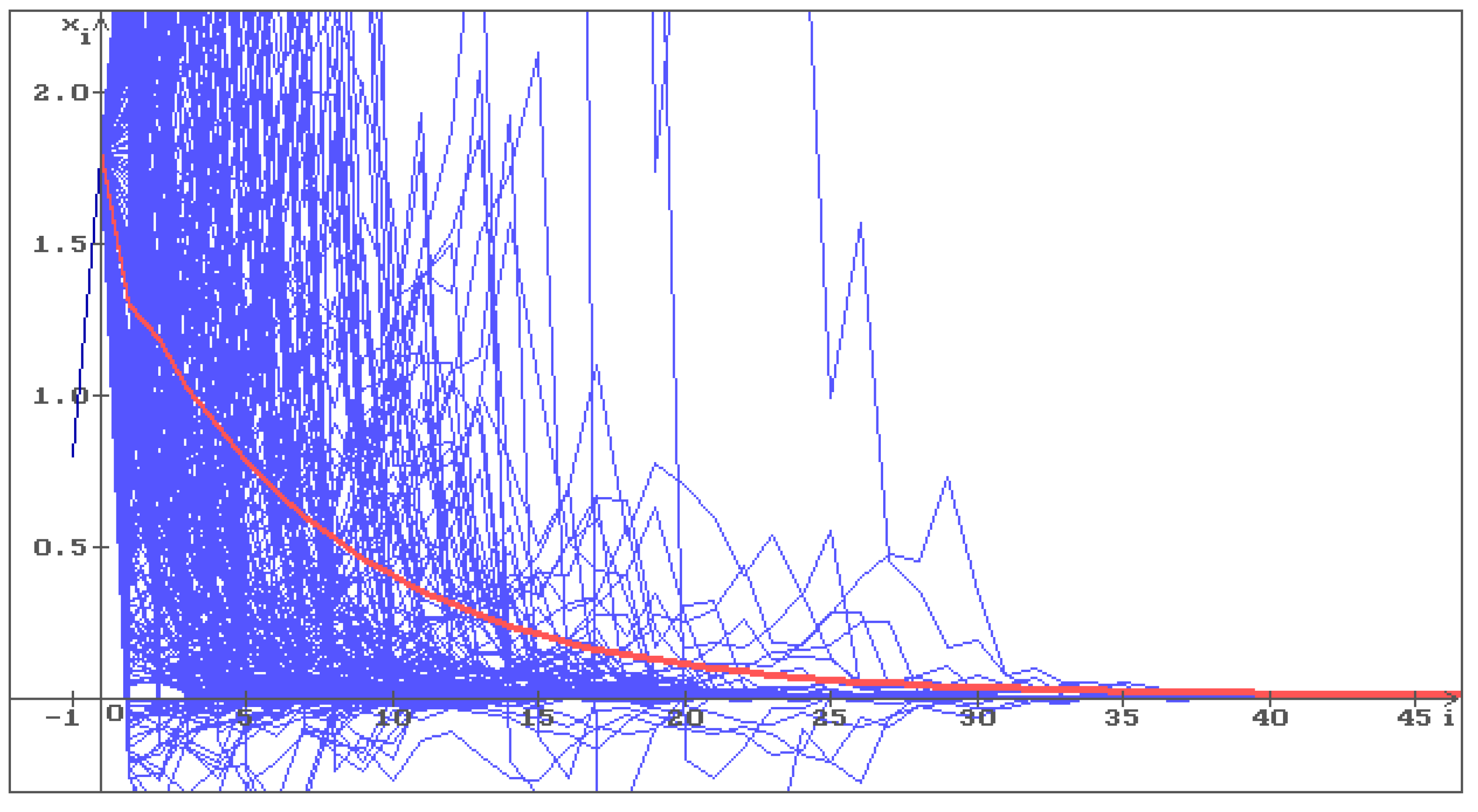 Mathematics 12 00110 g006