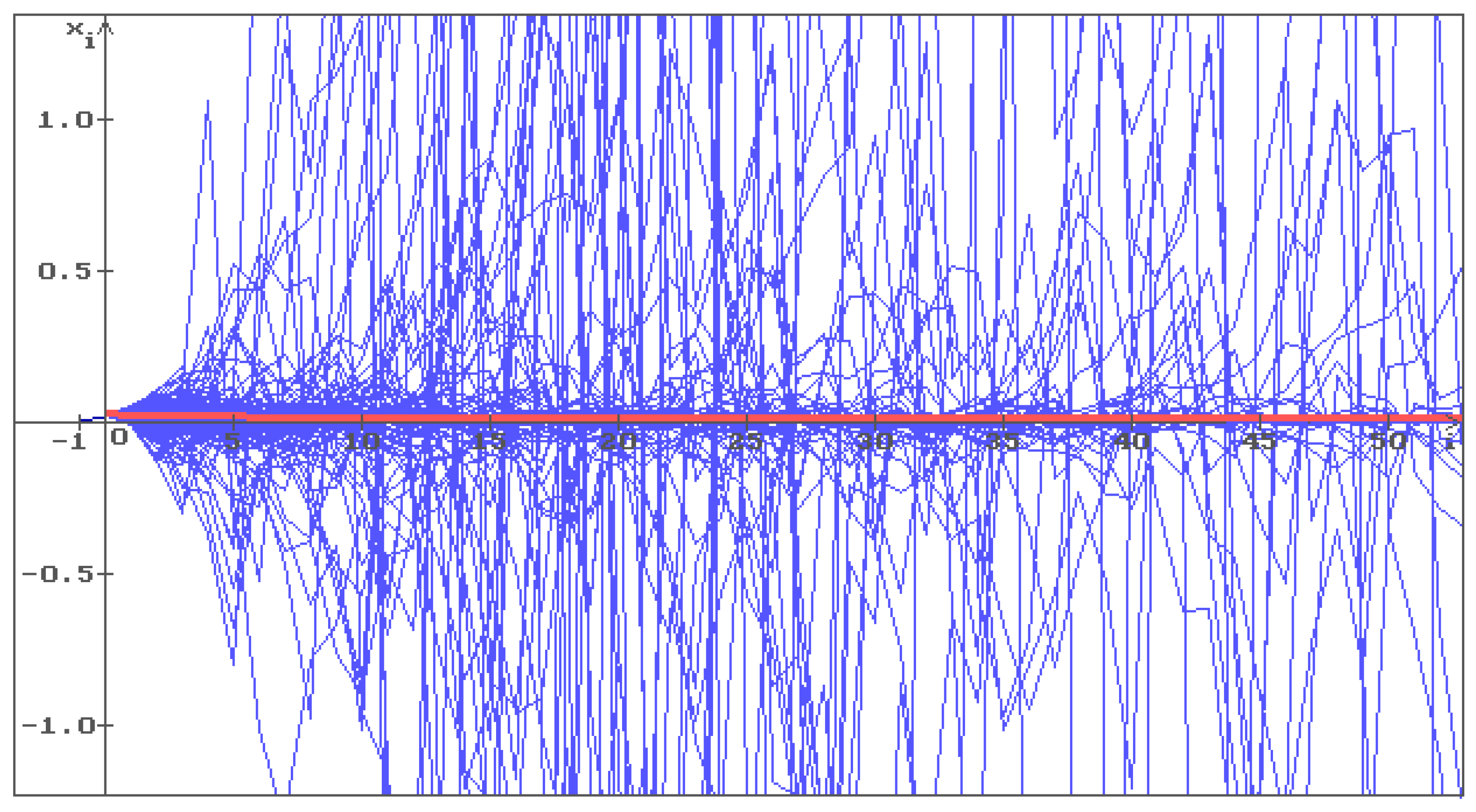Mathematics 12 00110 g007