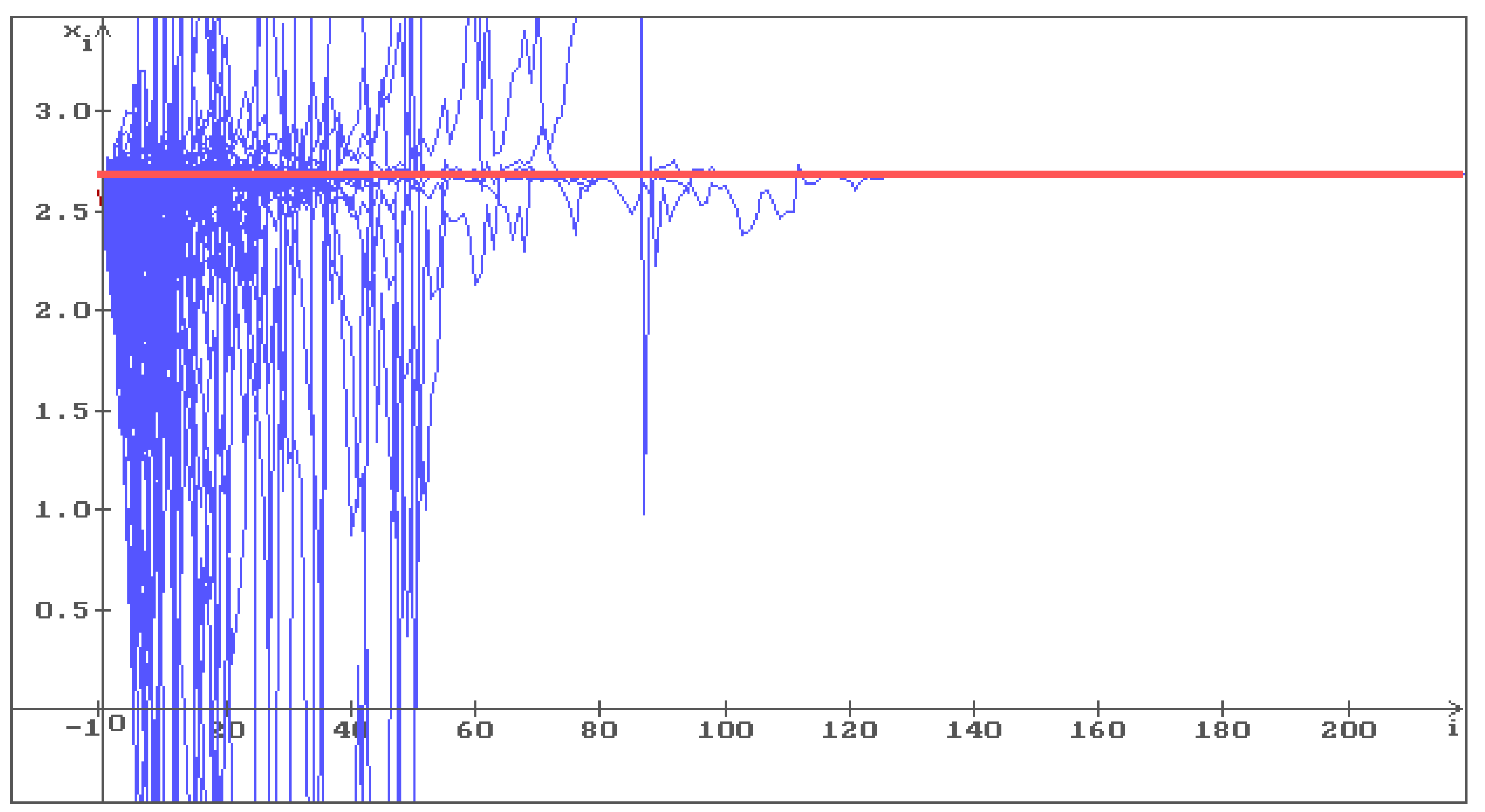 Mathematics 12 00110 g010
