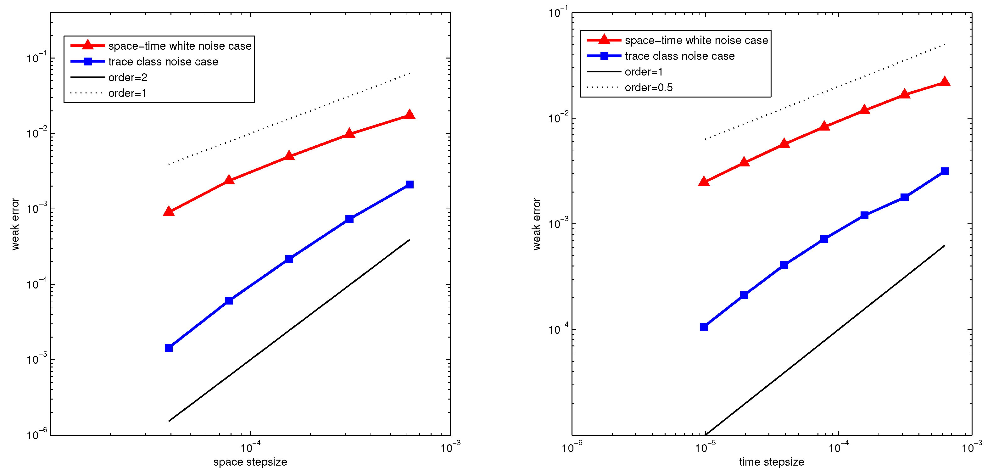 Mathematics 12 00112 g001