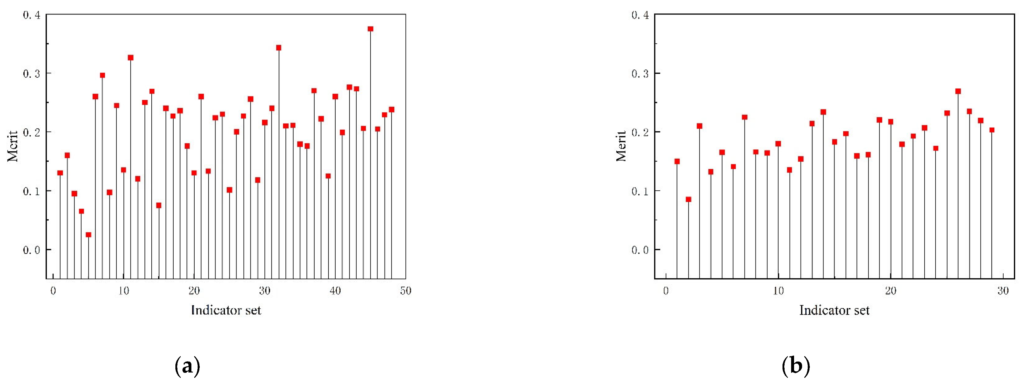 Mathematics 12 00113 g006