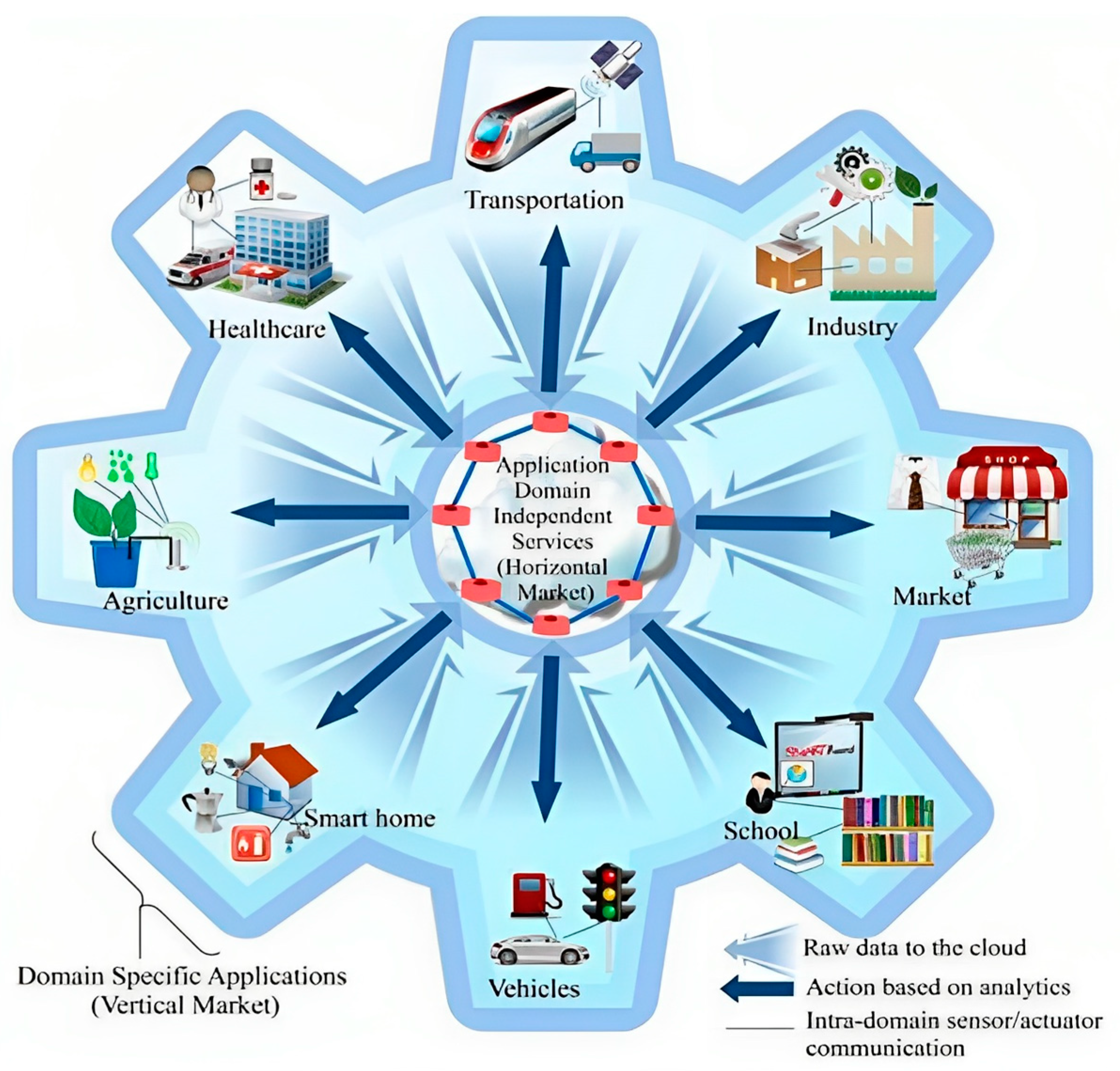 Mathematics 12 00116 g001