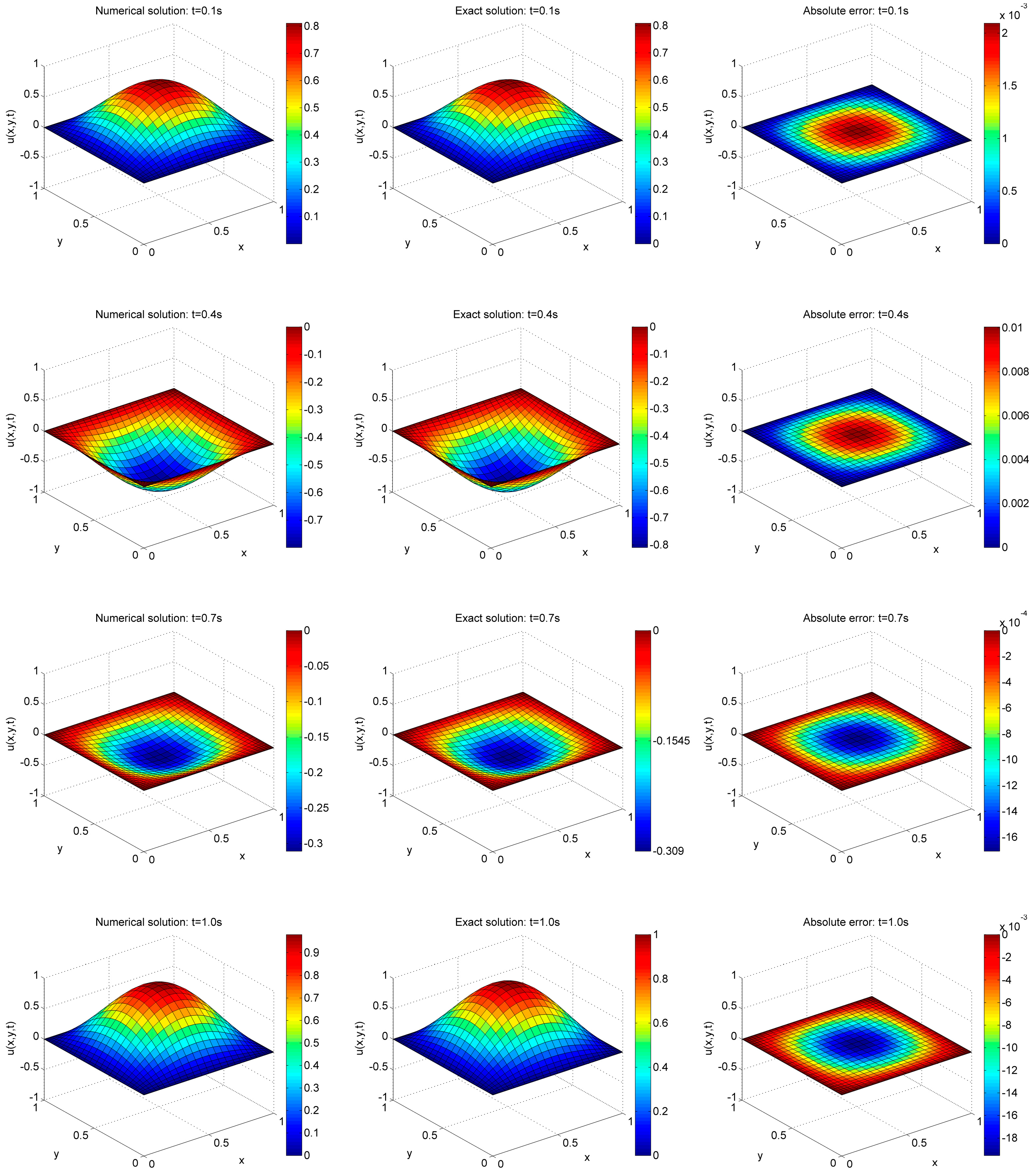 Mathematics 12 00117 g002