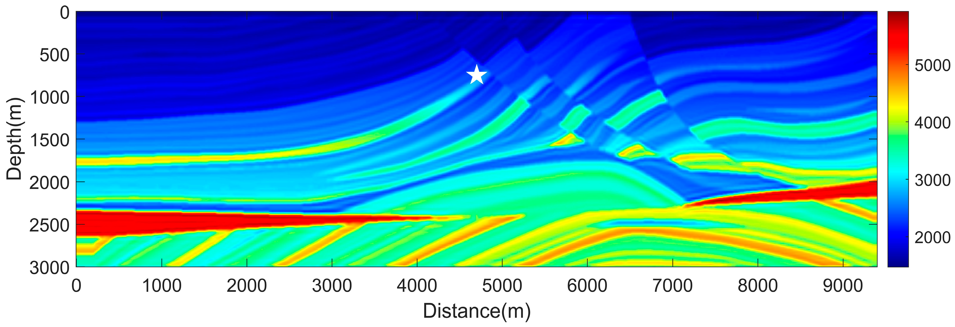 Mathematics 12 00117 g007