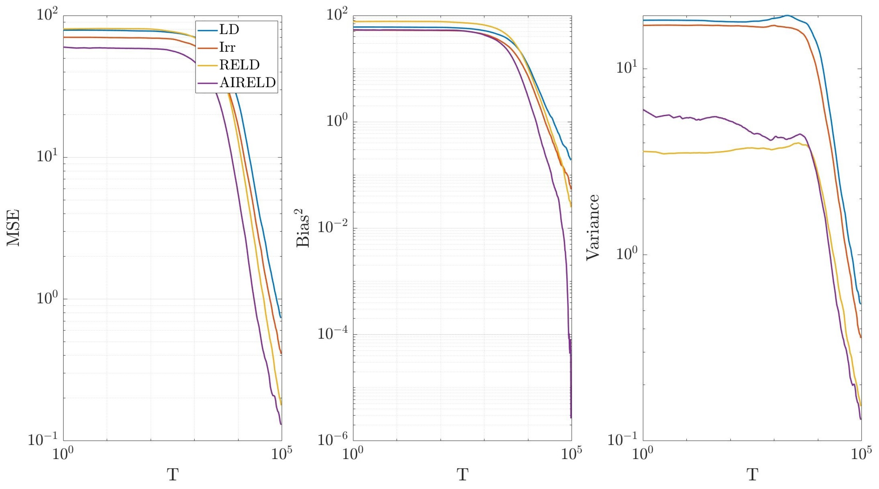 Mathematics 12 00118 g002