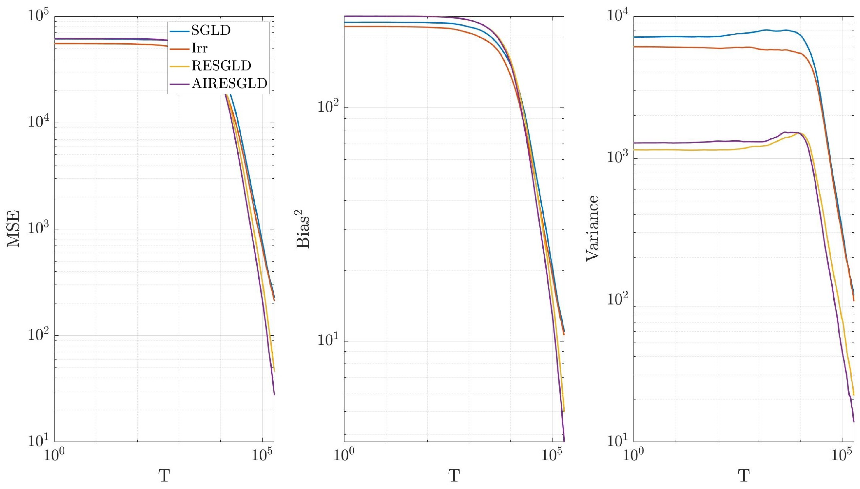 Mathematics 12 00118 g005