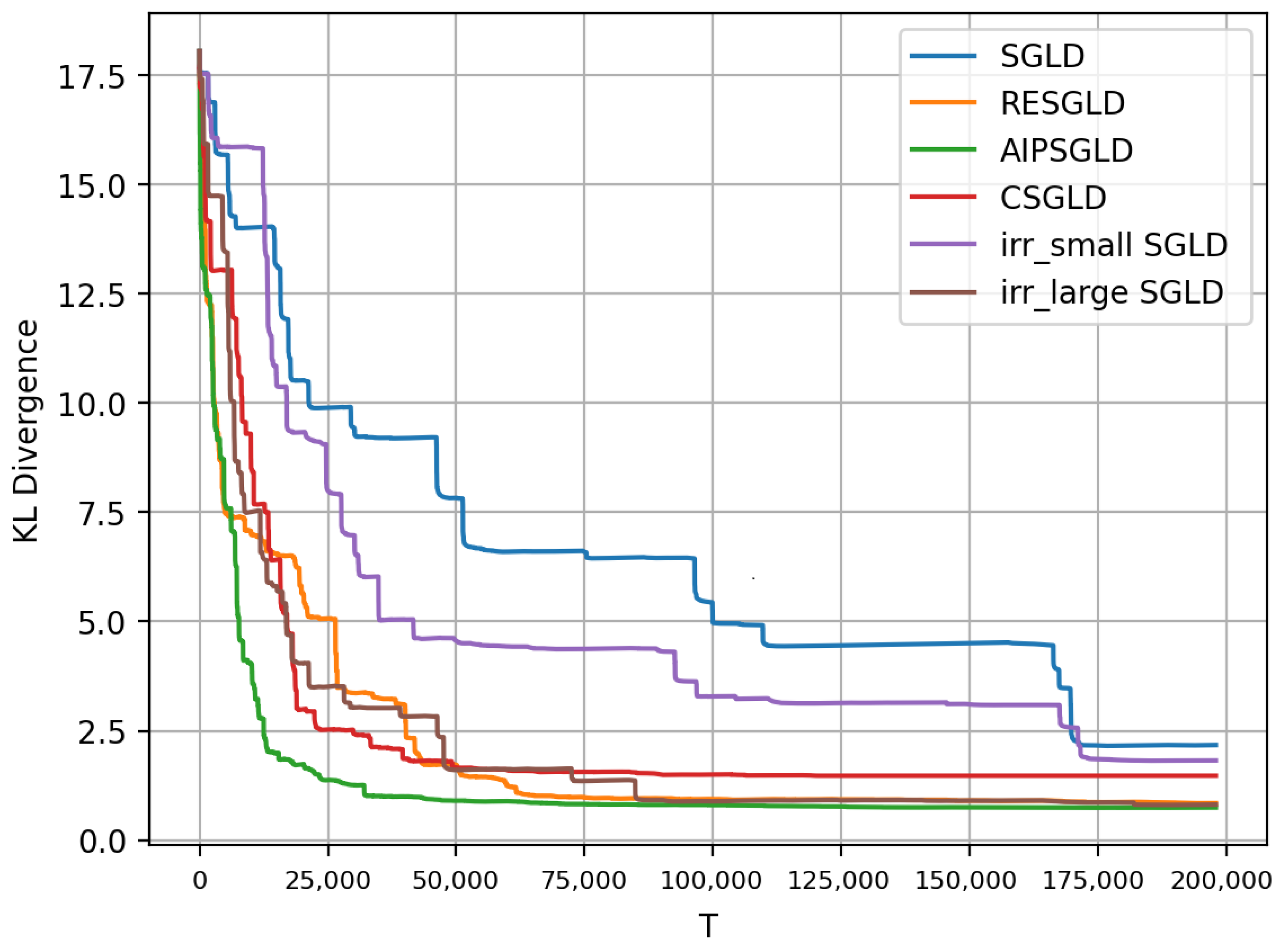 Mathematics 12 00118 g010
