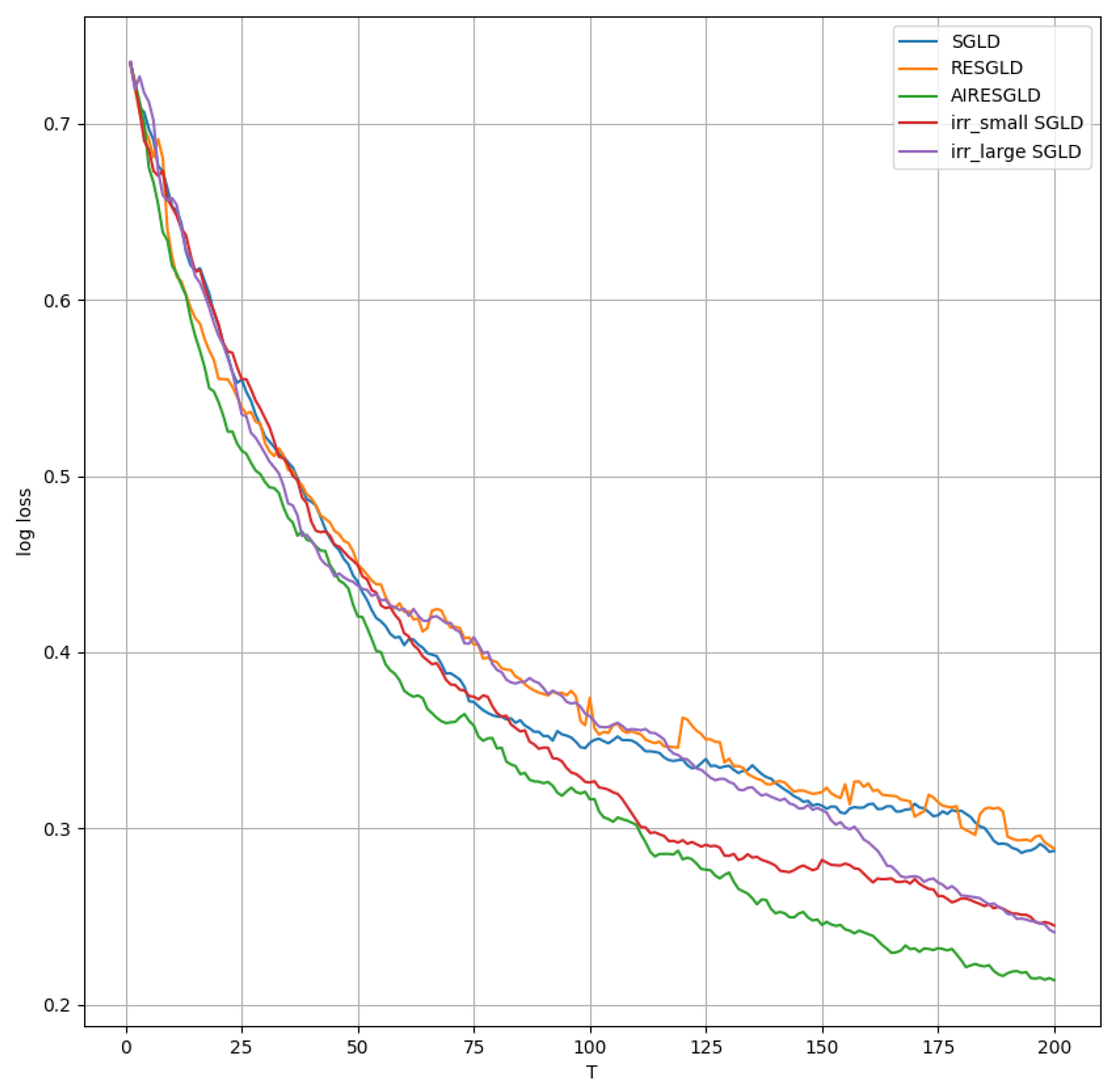 Mathematics 12 00118 g011