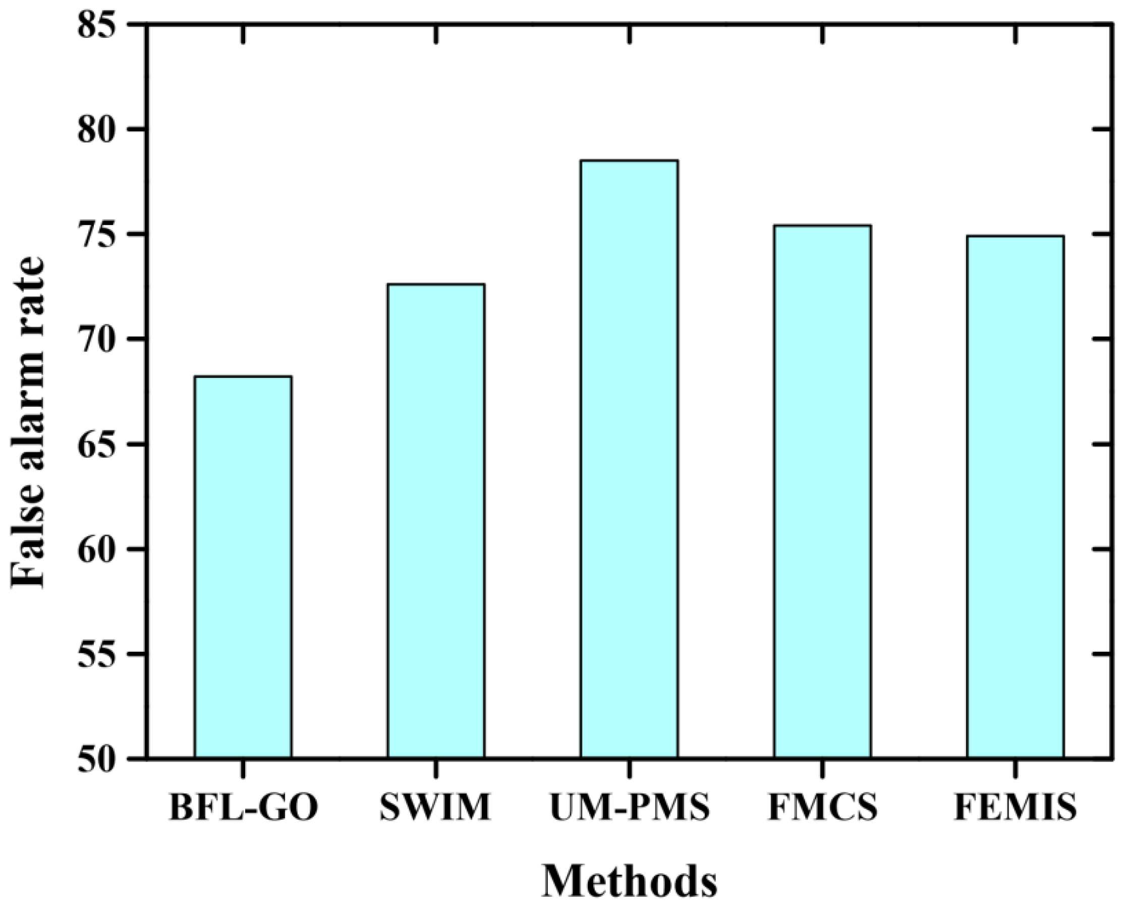 Mathematics 12 00119 g011