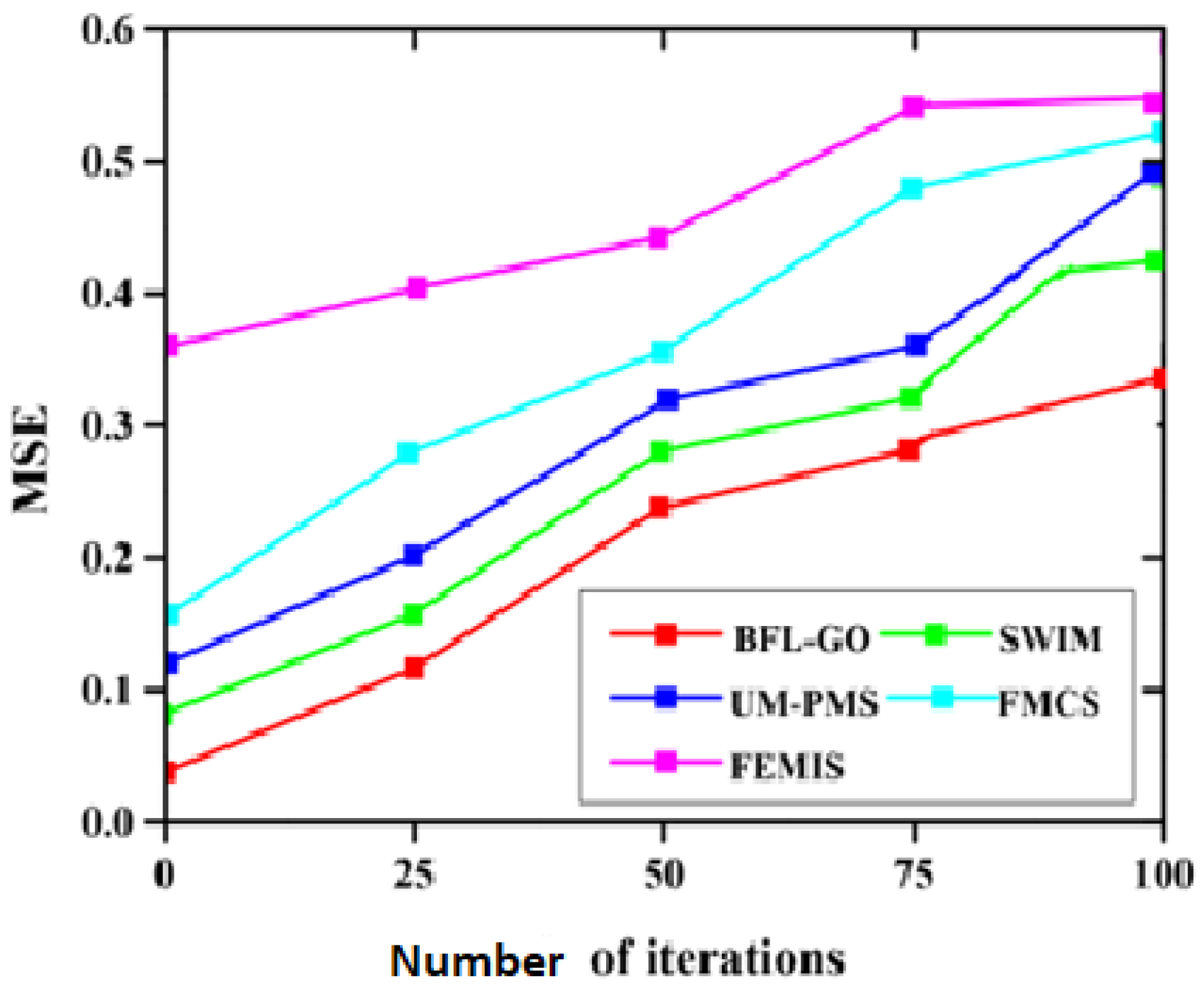 Mathematics 12 00119 g012
