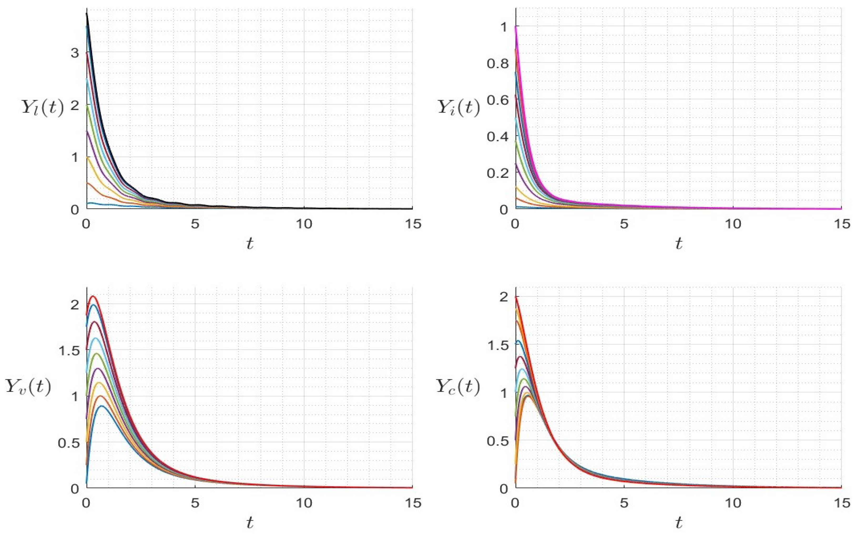 Mathematics 12 00123 g006