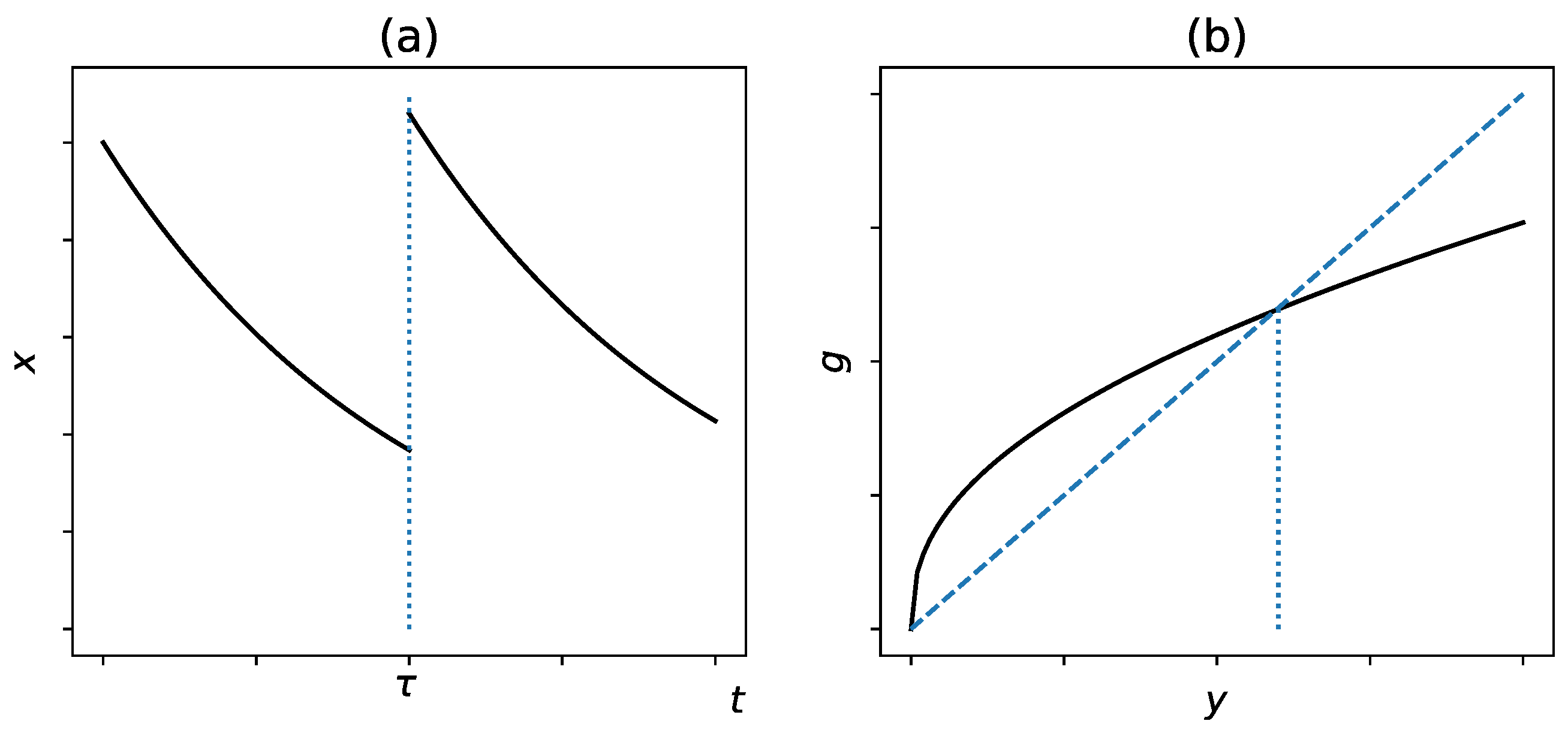 Mathematics 12 00125 g001