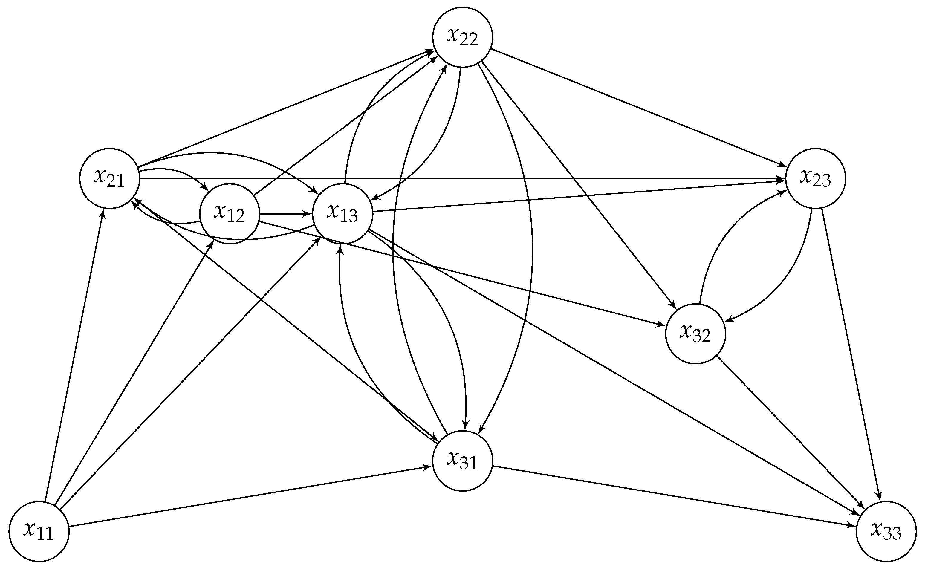 Mathematics 12 00128 g003
