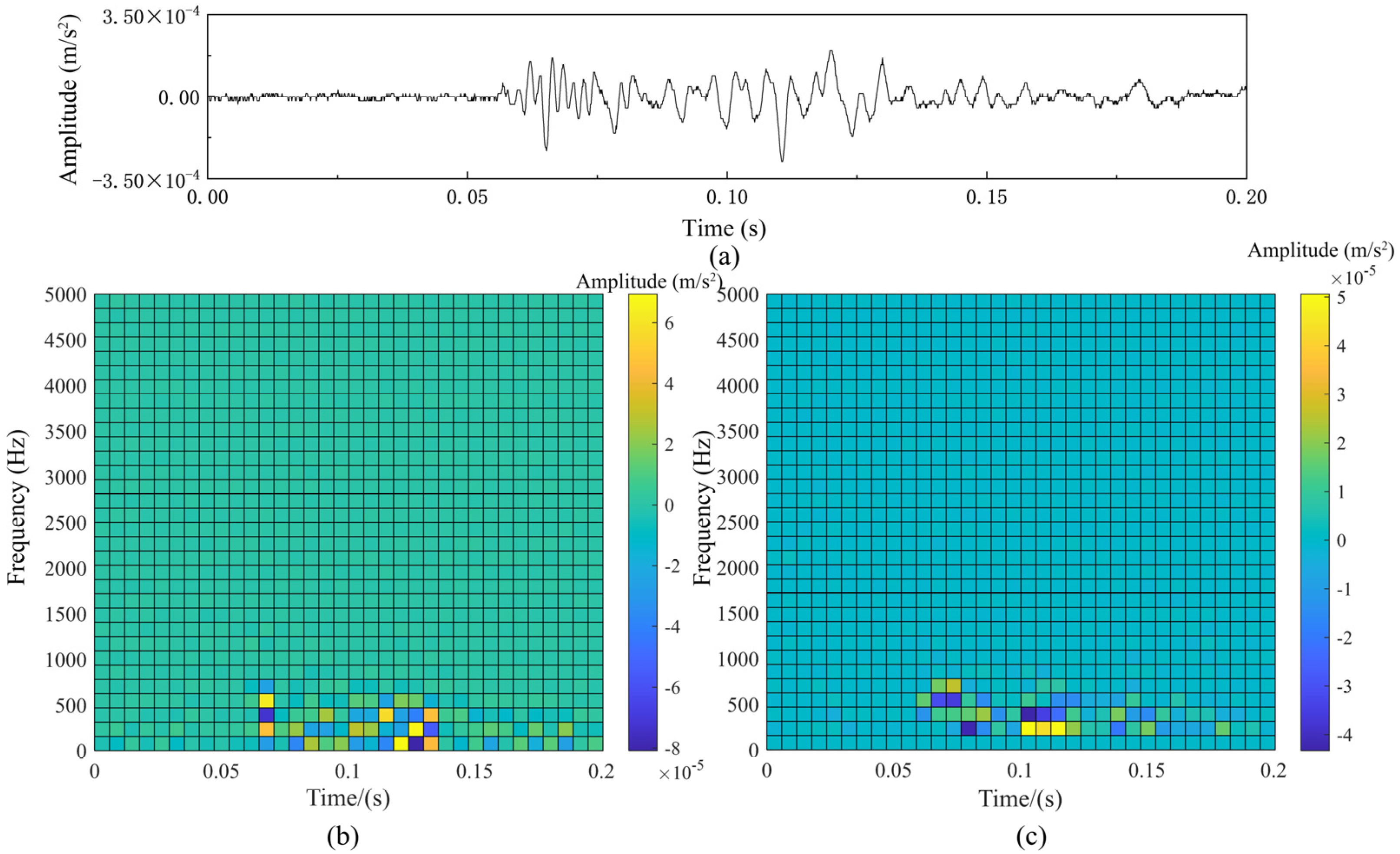 Mathematics 12 00130 g004 Mathematics 12 00130 g004