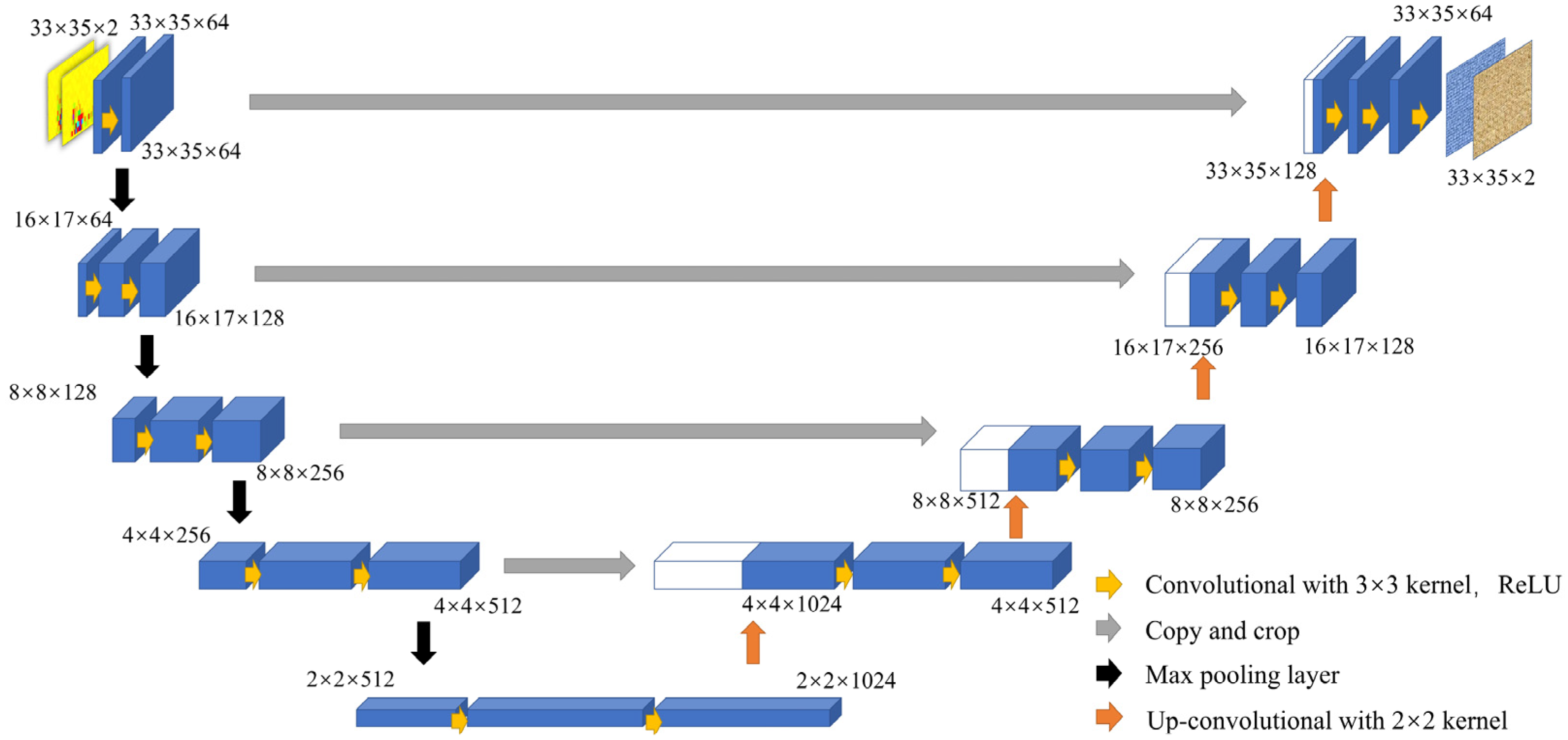 Mathematics 12 00130 g006 Mathematics 12 00130 g006
