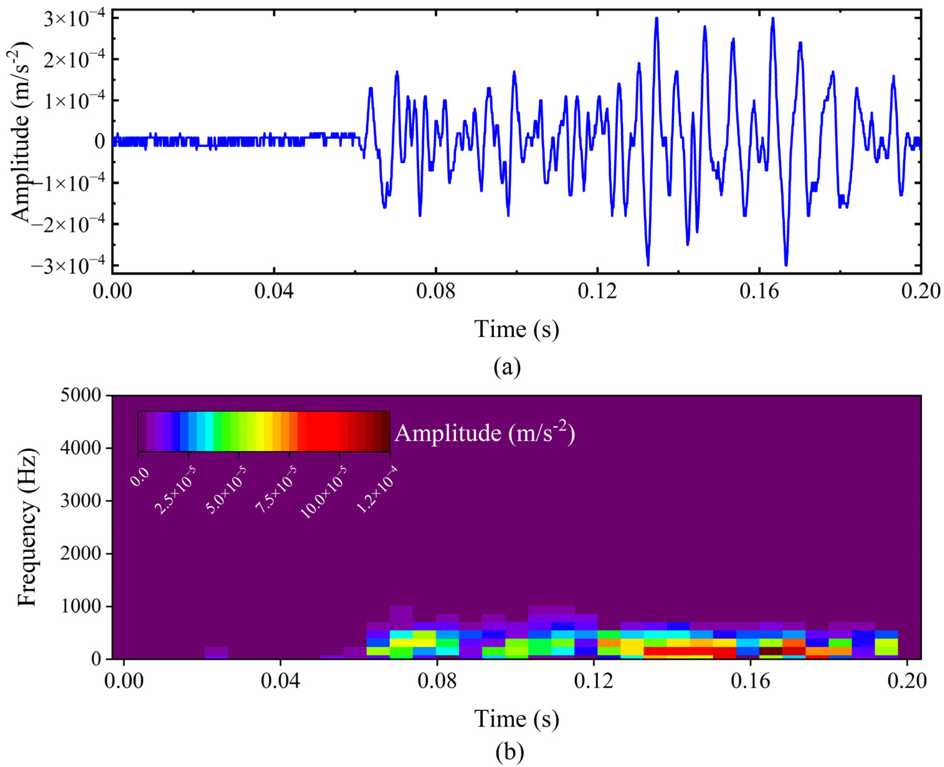 Mathematics 12 00130 g009 Mathematics 12 00130 g009