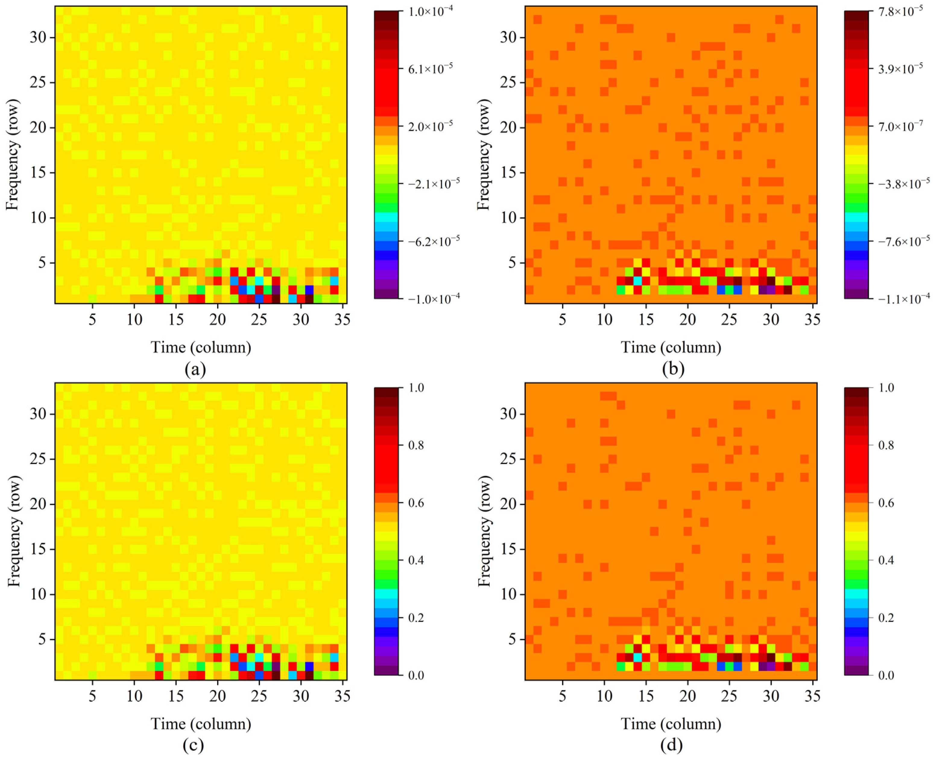 Mathematics 12 00130 g010 Mathematics 12 00130 g010