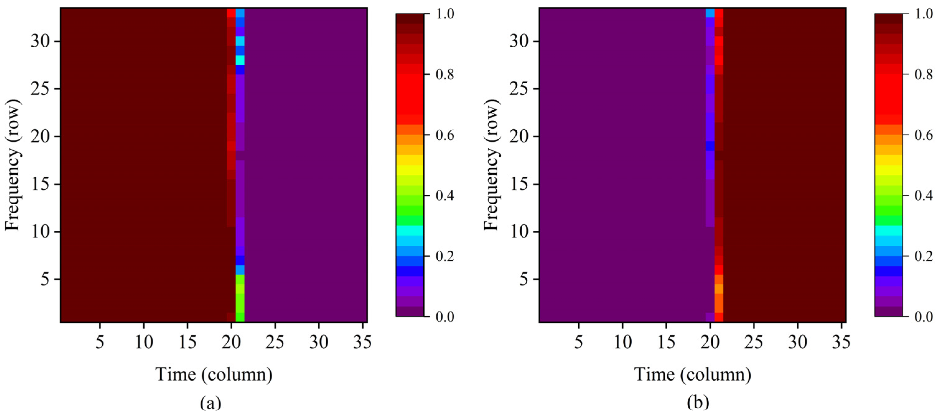 Mathematics 12 00130 g012 Mathematics 12 00130 g012
