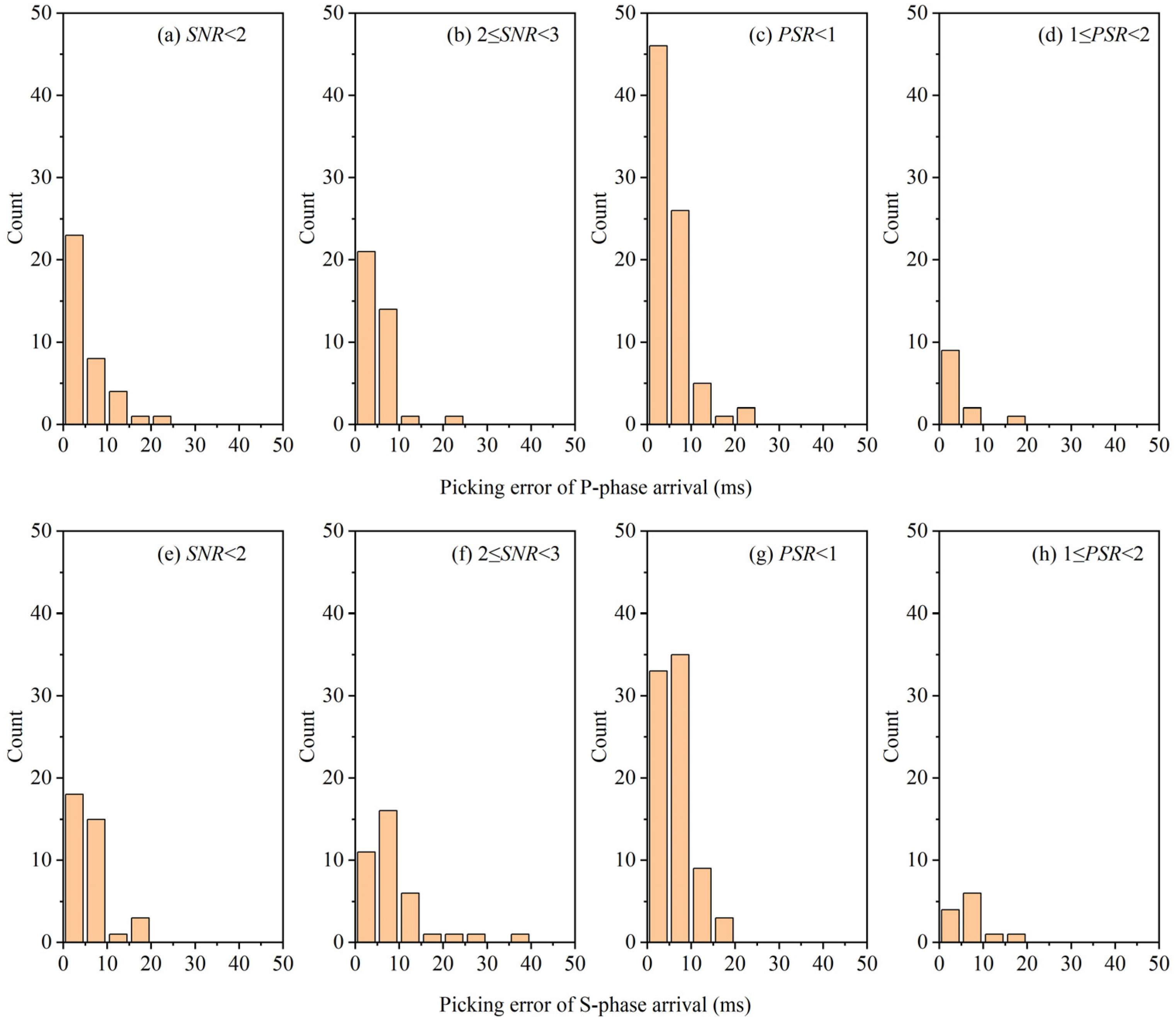 Mathematics 12 00130 g016 Mathematics 12 00130 g016