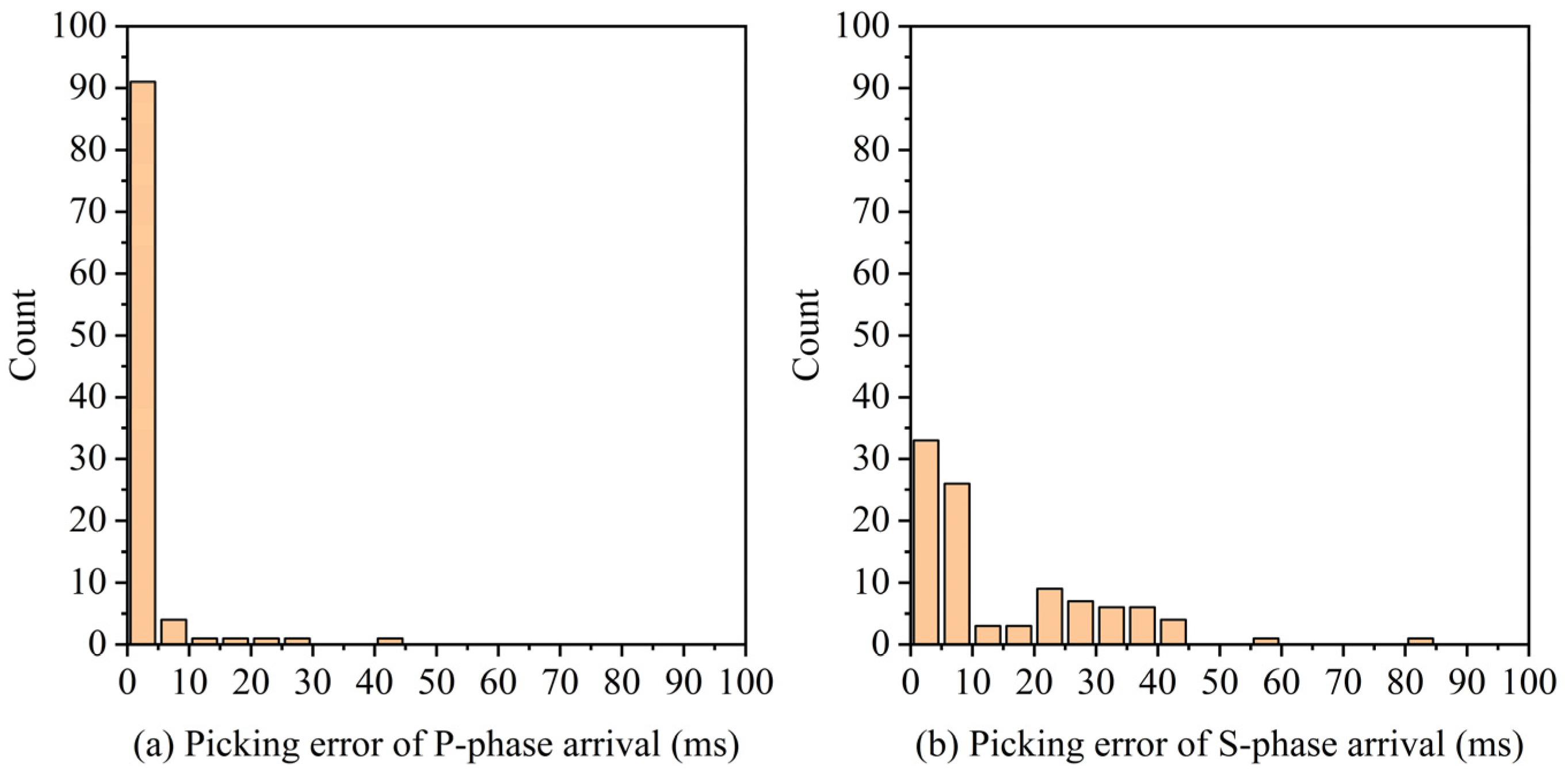Mathematics 12 00130 g017 Mathematics 12 00130 g017