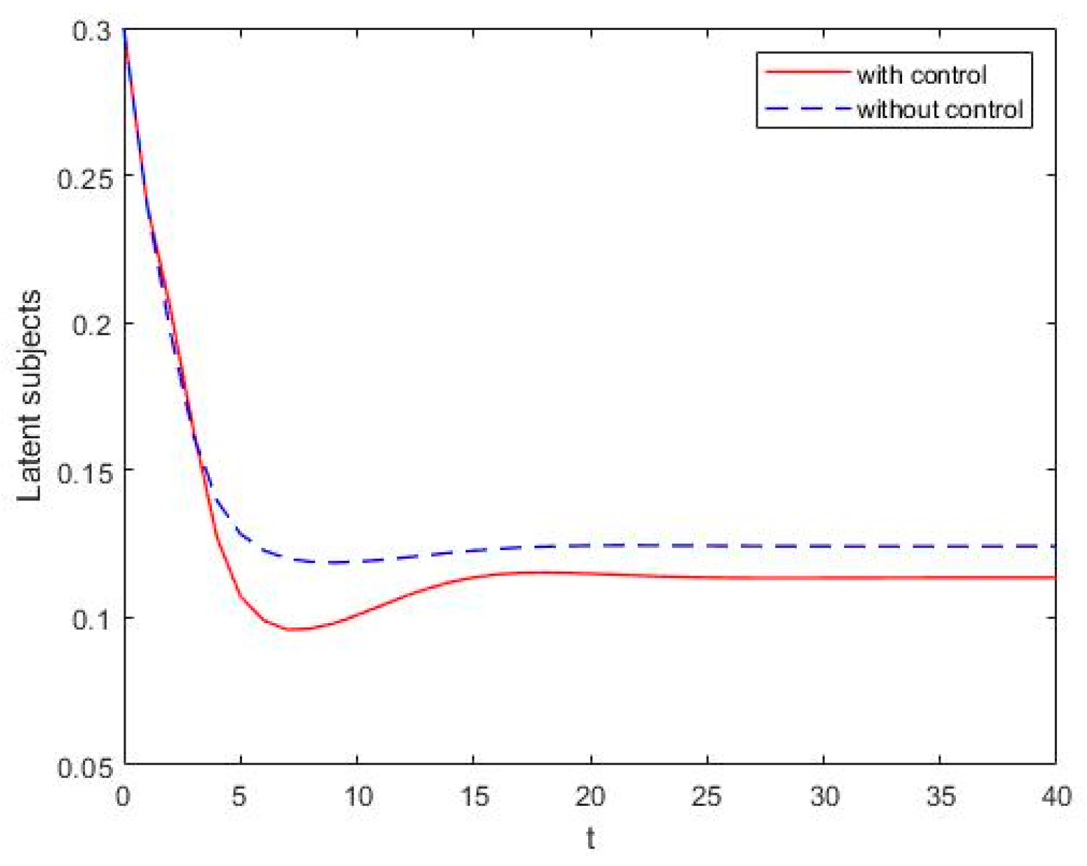 Mathematics 12 00132 g009
