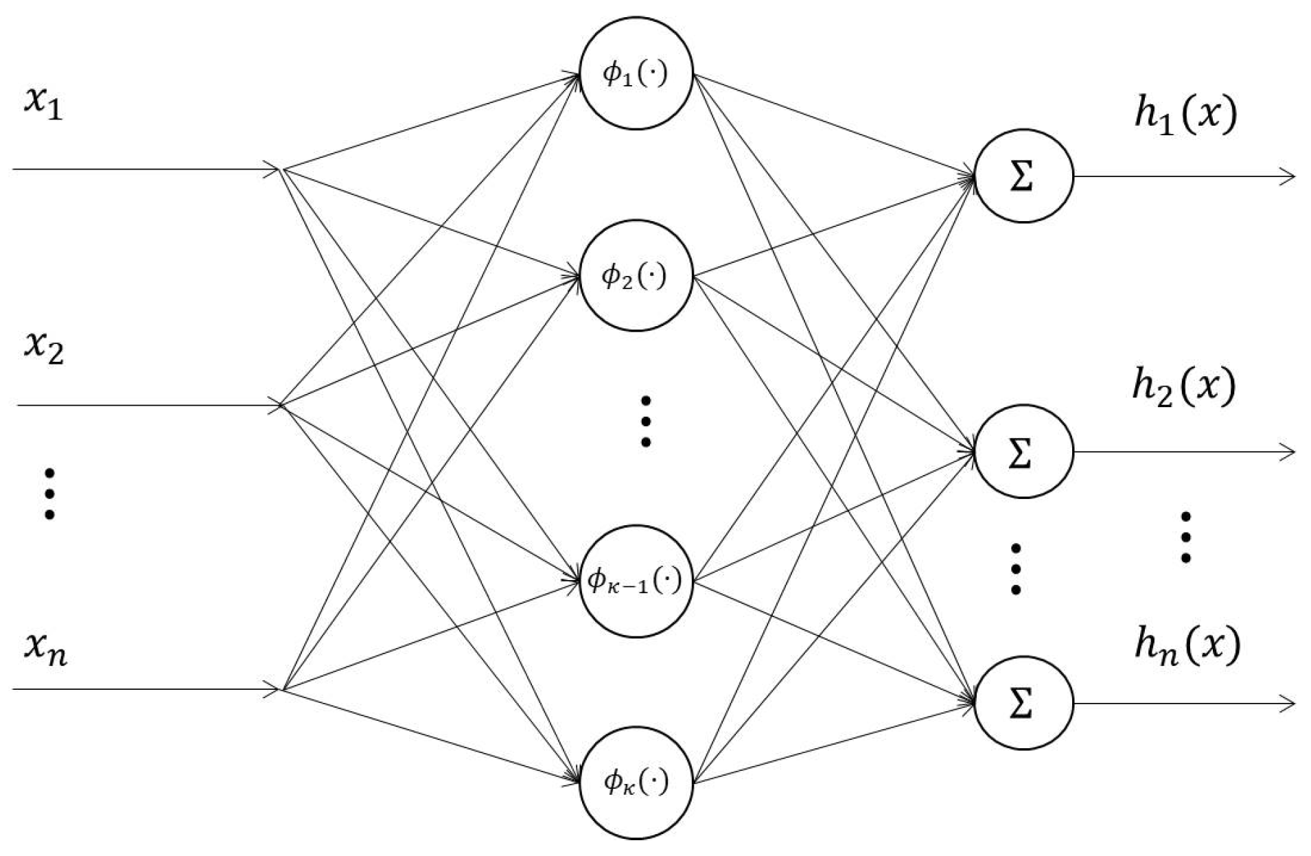 Mathematics 12 00133 g001