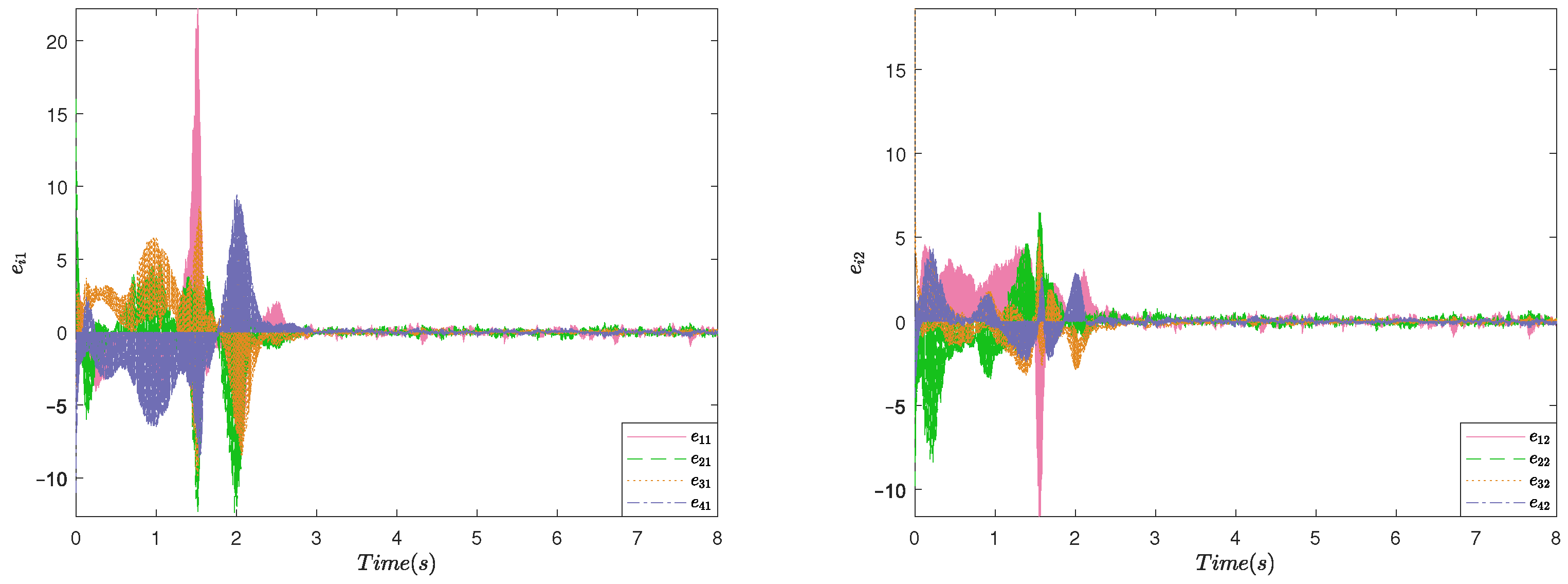 Mathematics 12 00133 g013