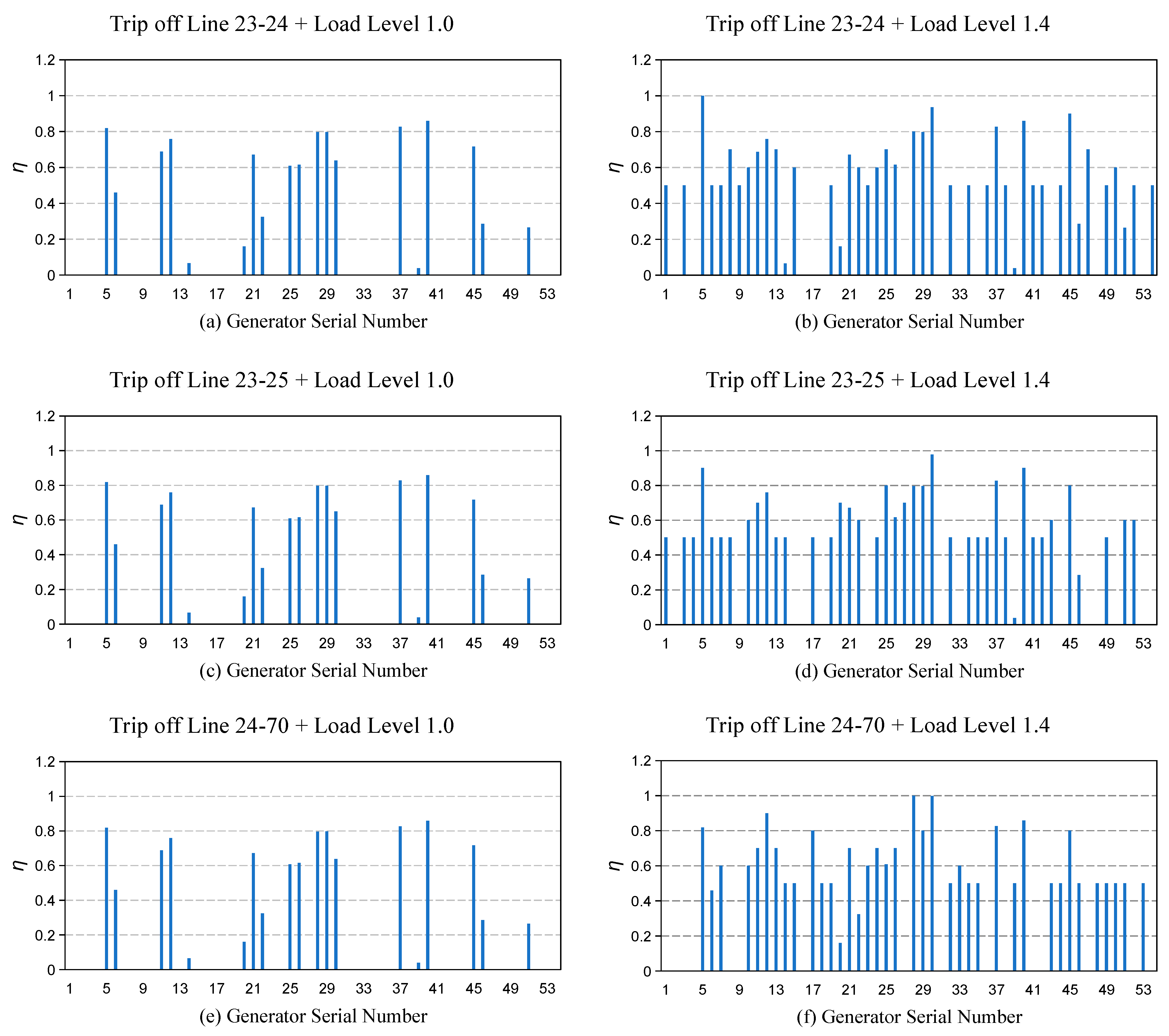 Mathematics 12 00134 g006