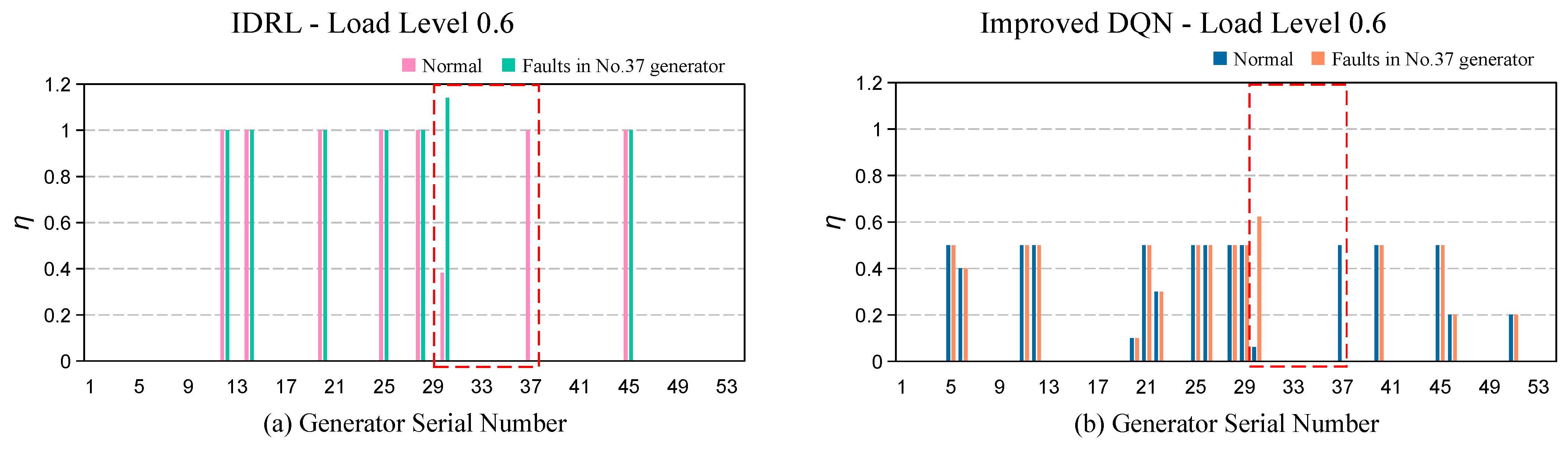 Mathematics 12 00134 g007