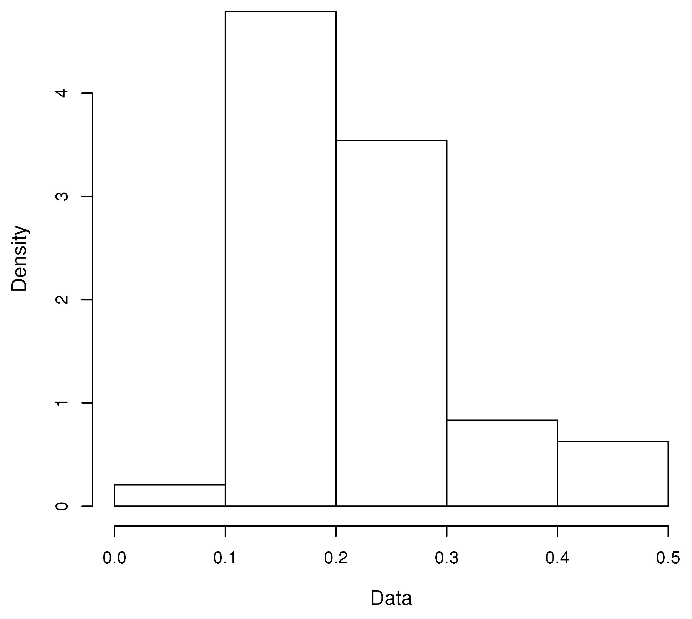 Mathematics 12 00136 g002