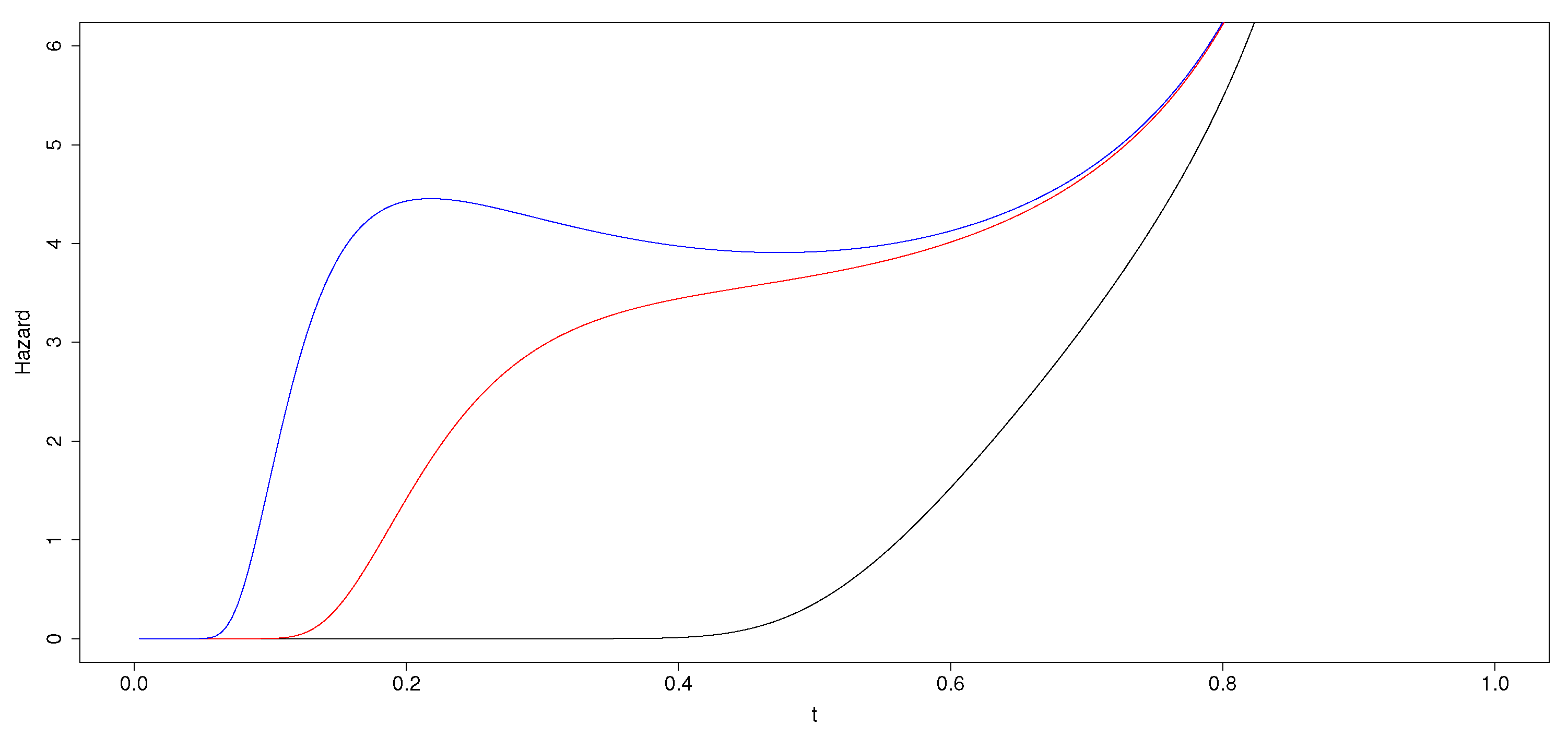 Mathematics 12 00136 g004