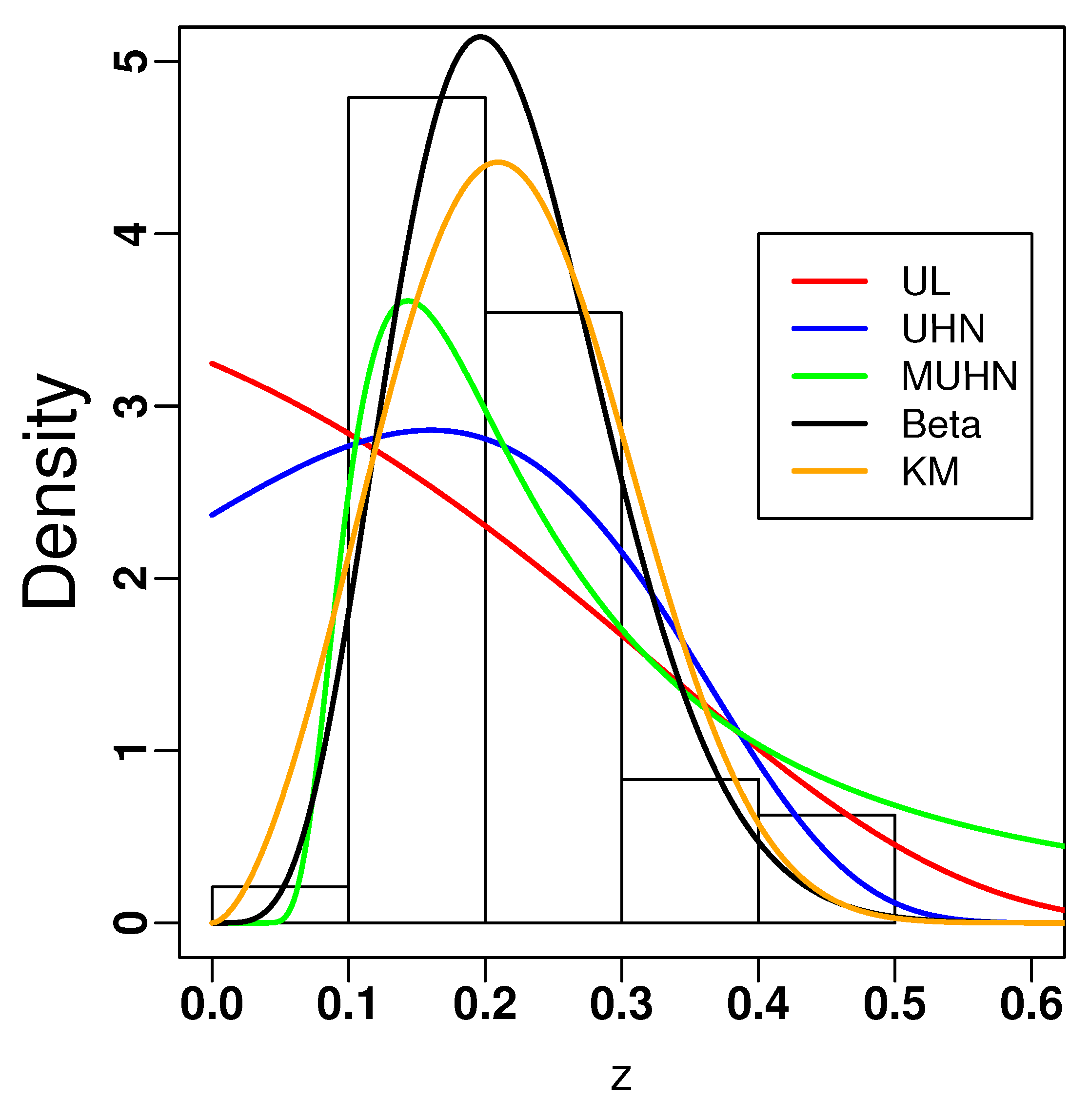 Mathematics 12 00136 g006
