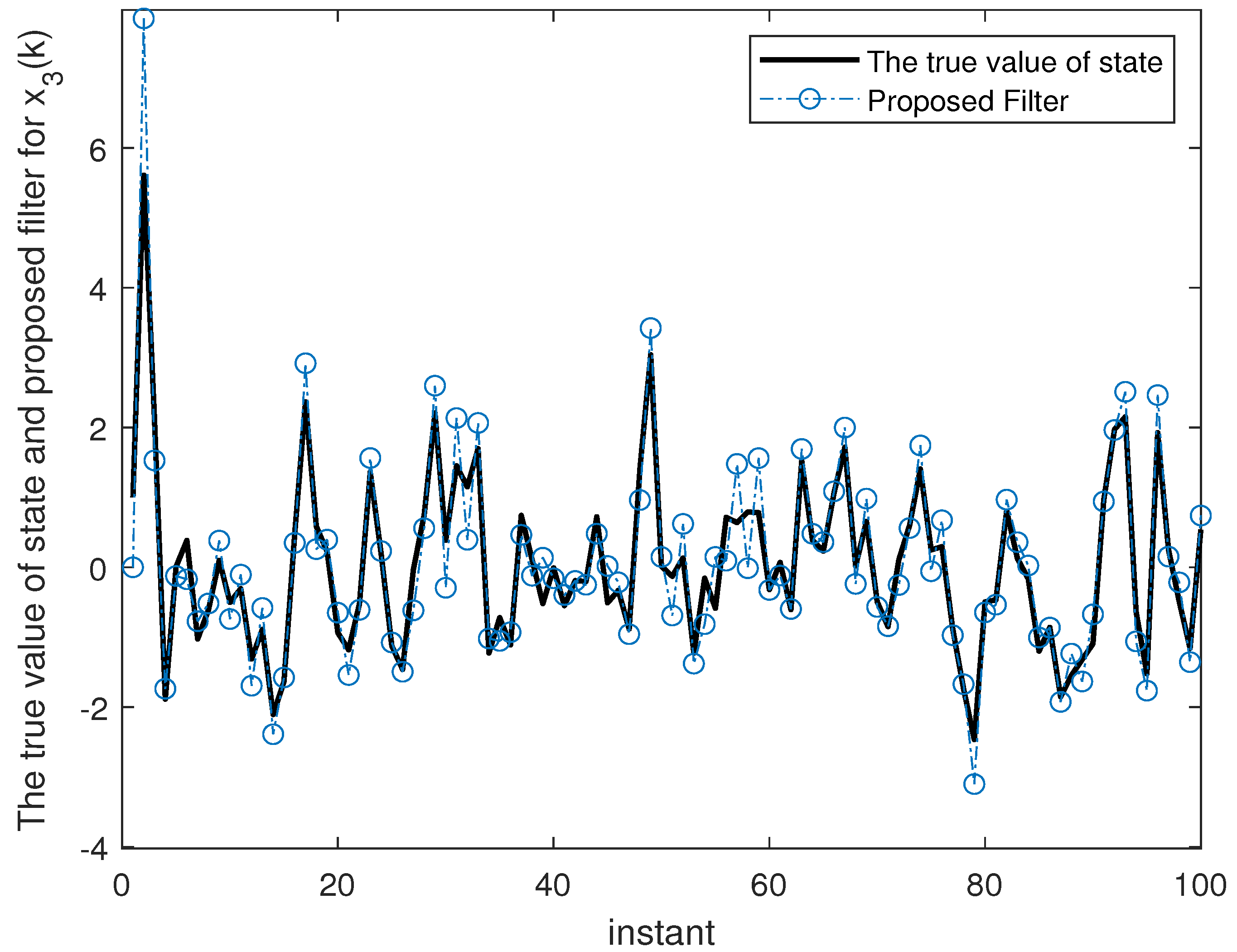 Mathematics 12 00137 g004