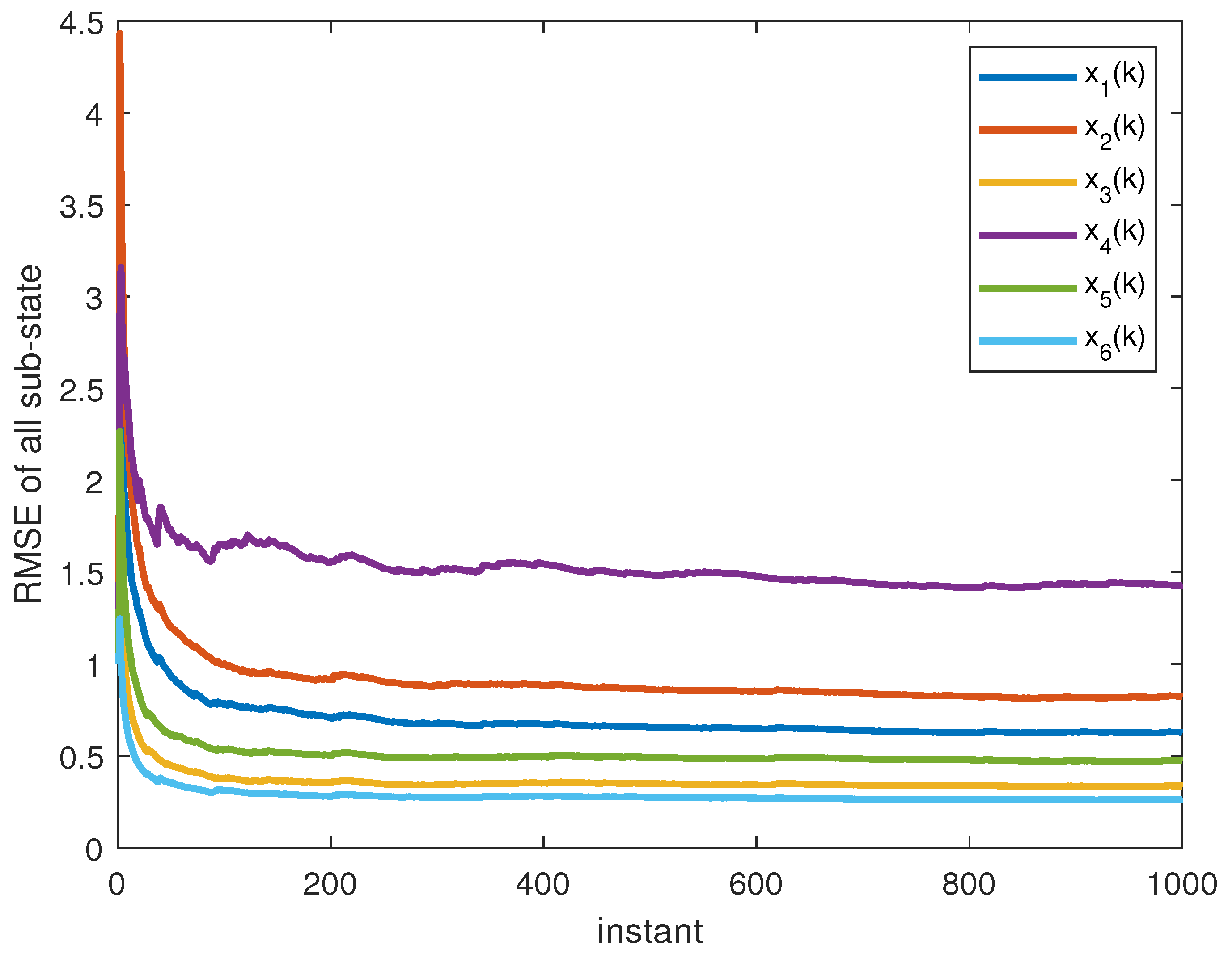 Mathematics 12 00137 g008