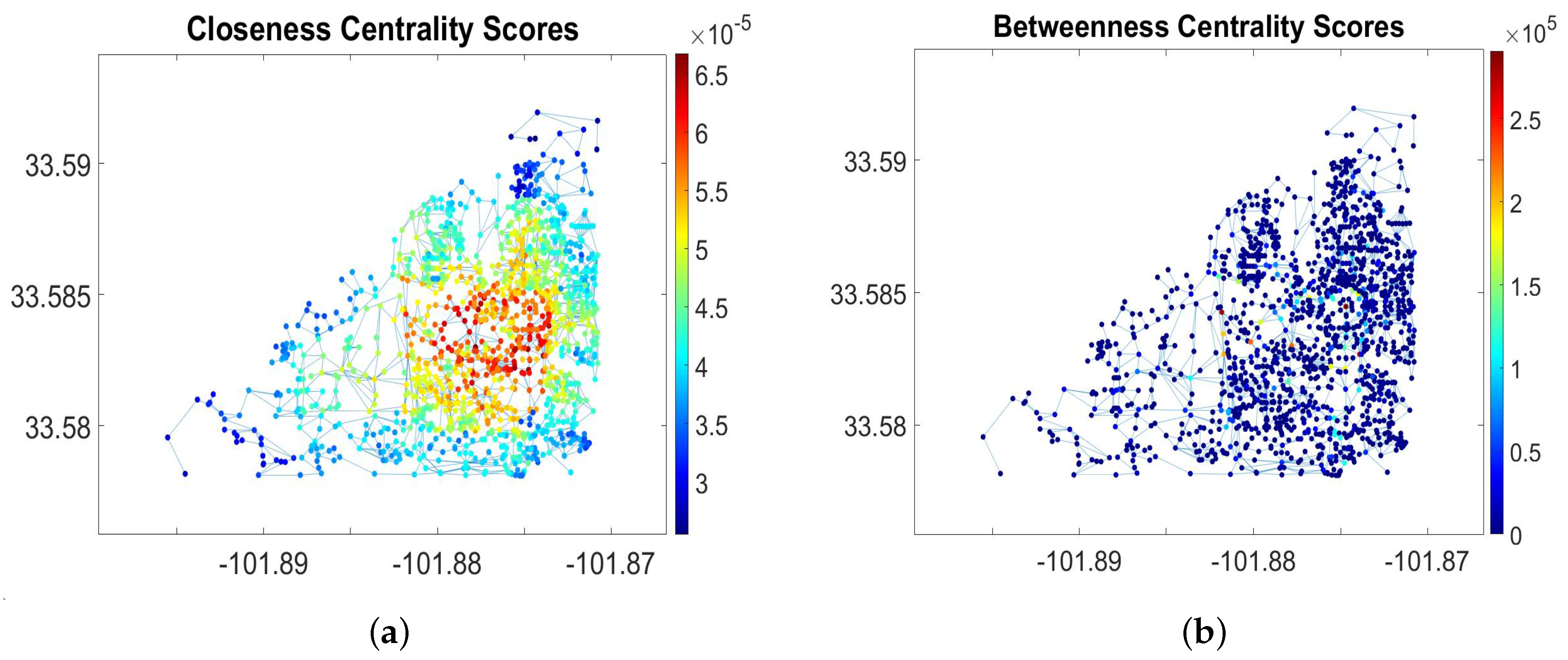 Mathematics 12 00140 g005