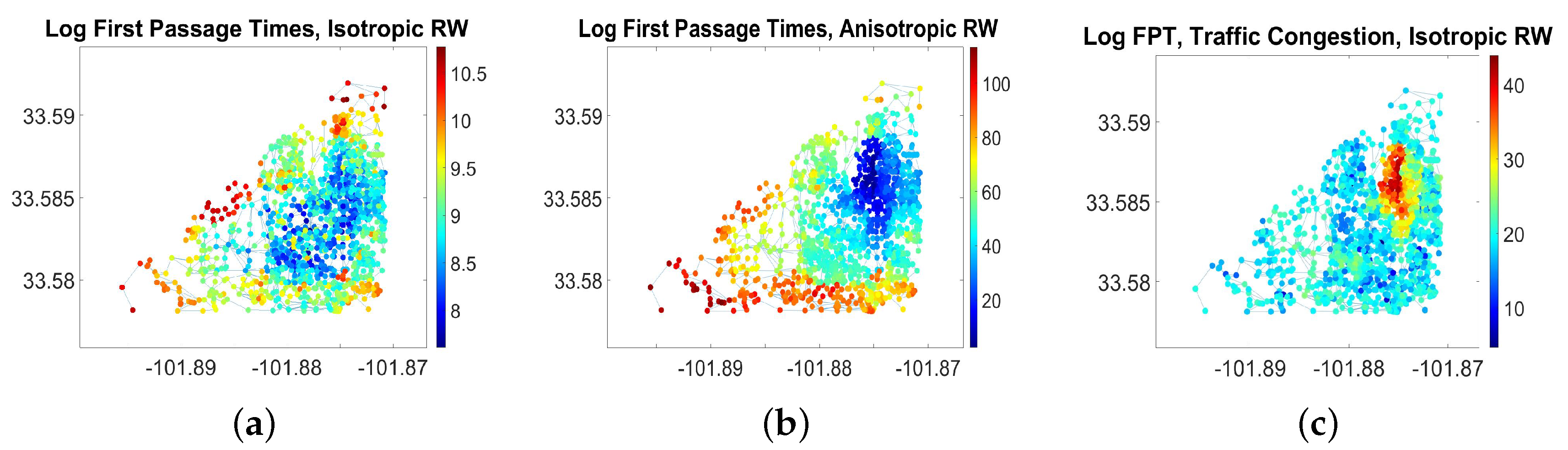 Mathematics 12 00140 g006