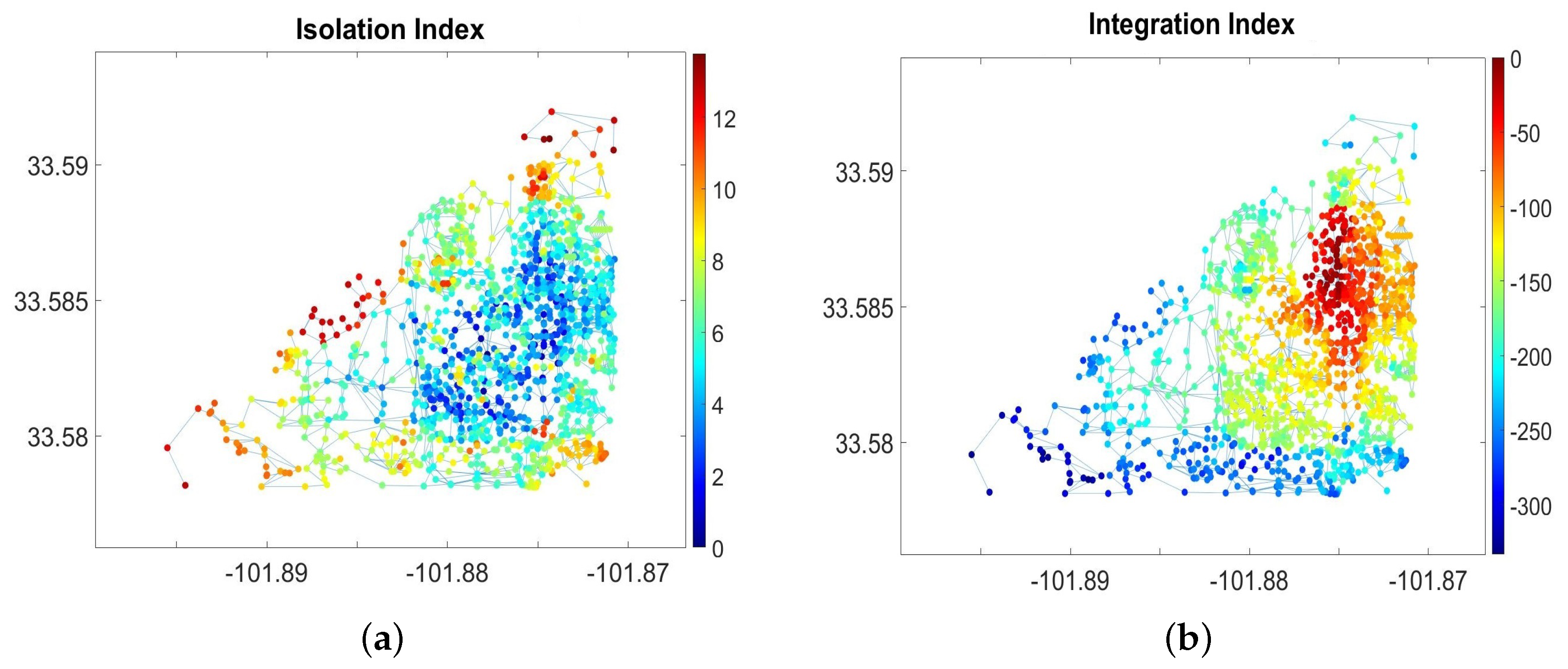 Mathematics 12 00140 g008