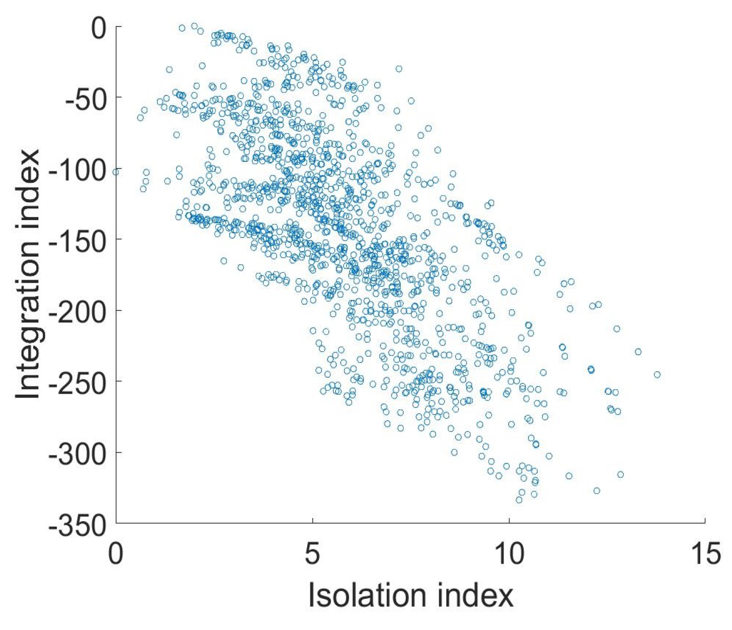 Mathematics 12 00140 g009