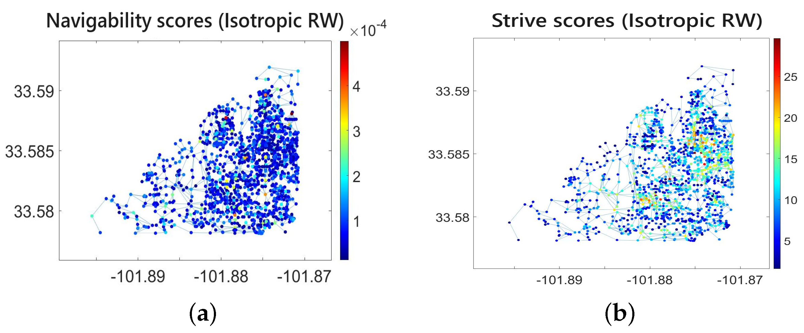 Mathematics 12 00140 g010
