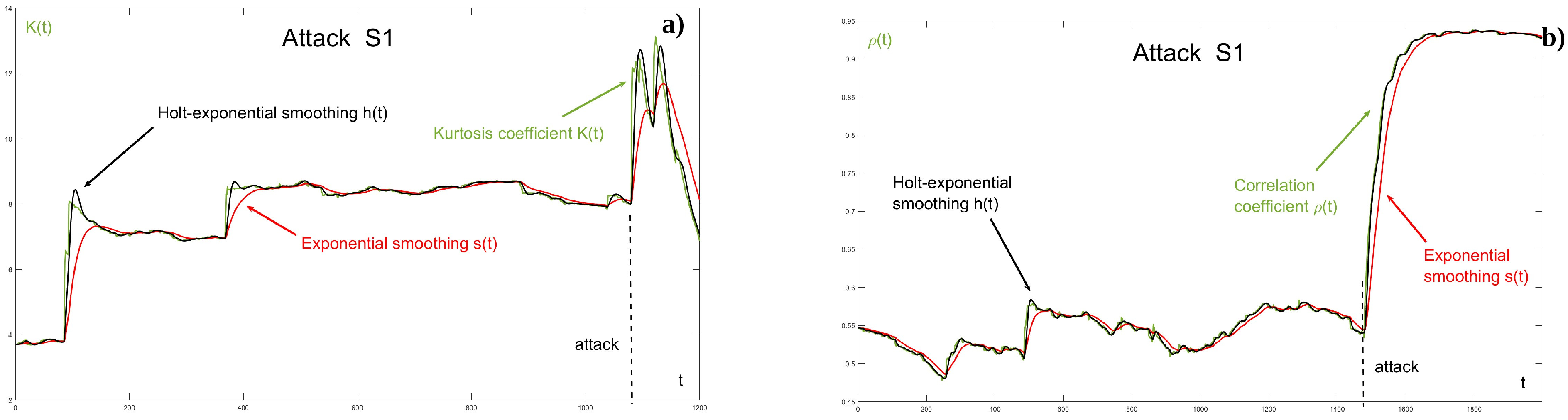 Mathematics 12 00142 g023