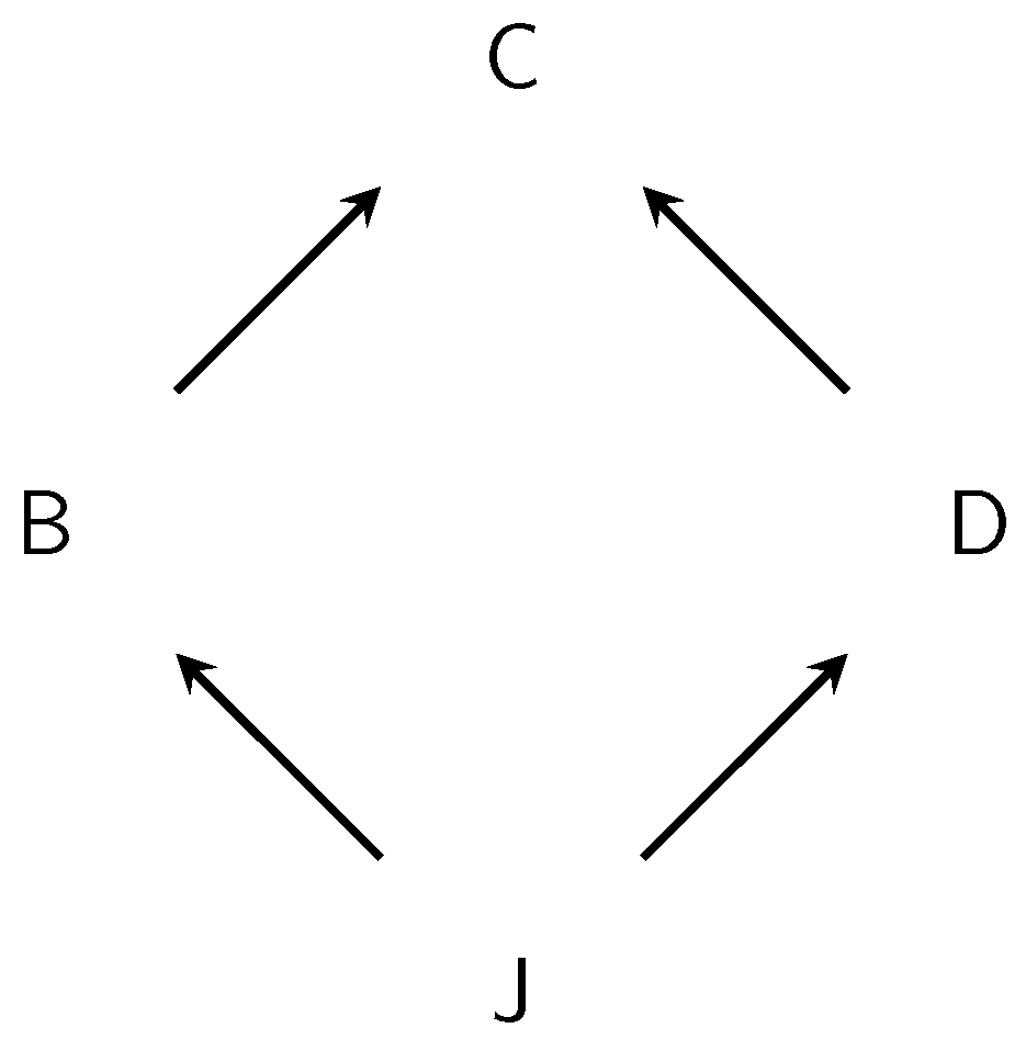 Mathematics 12 00146 g001
