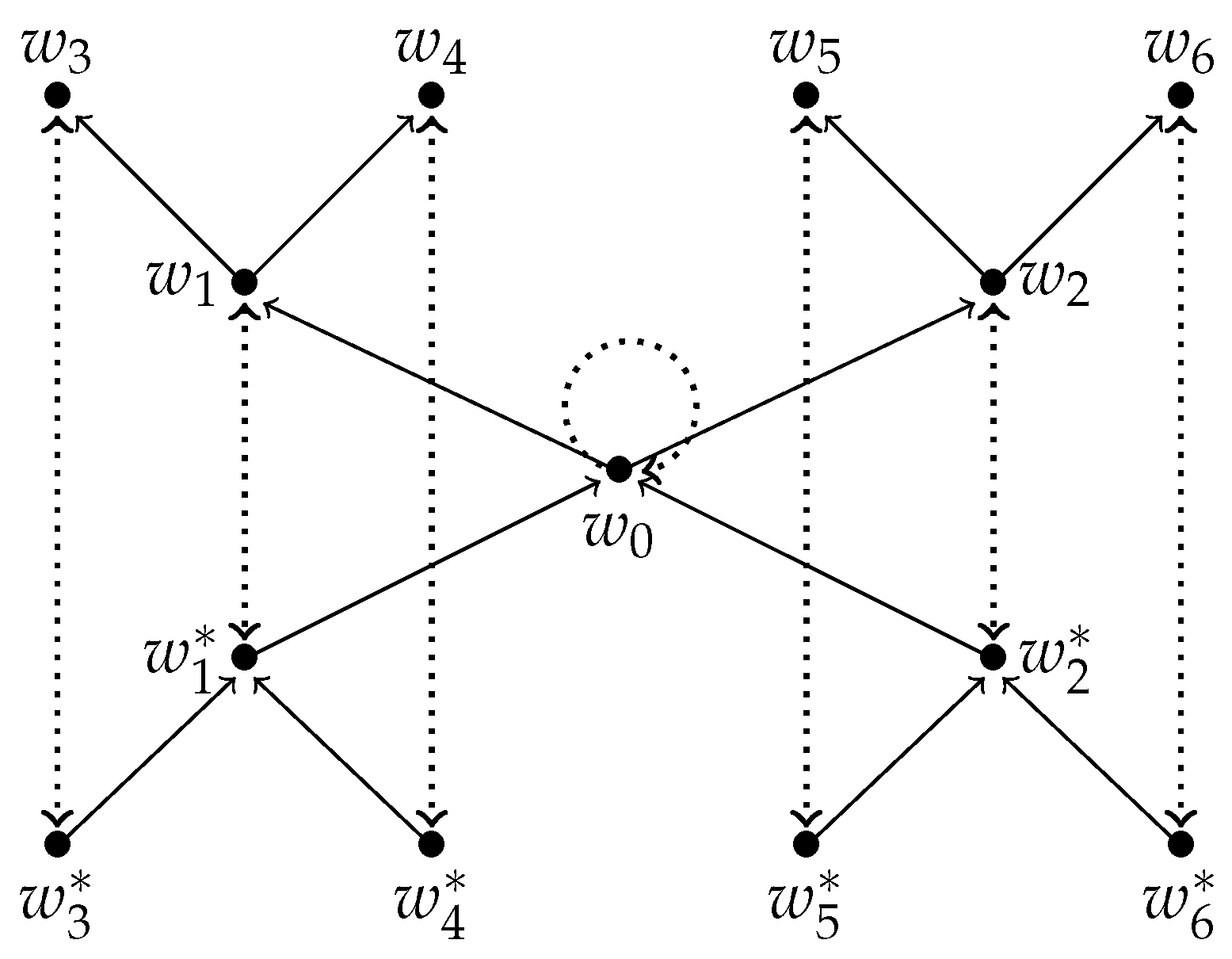 Mathematics 12 00146 g002
