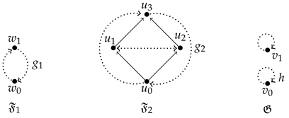 Mathematics 12 00146 i002