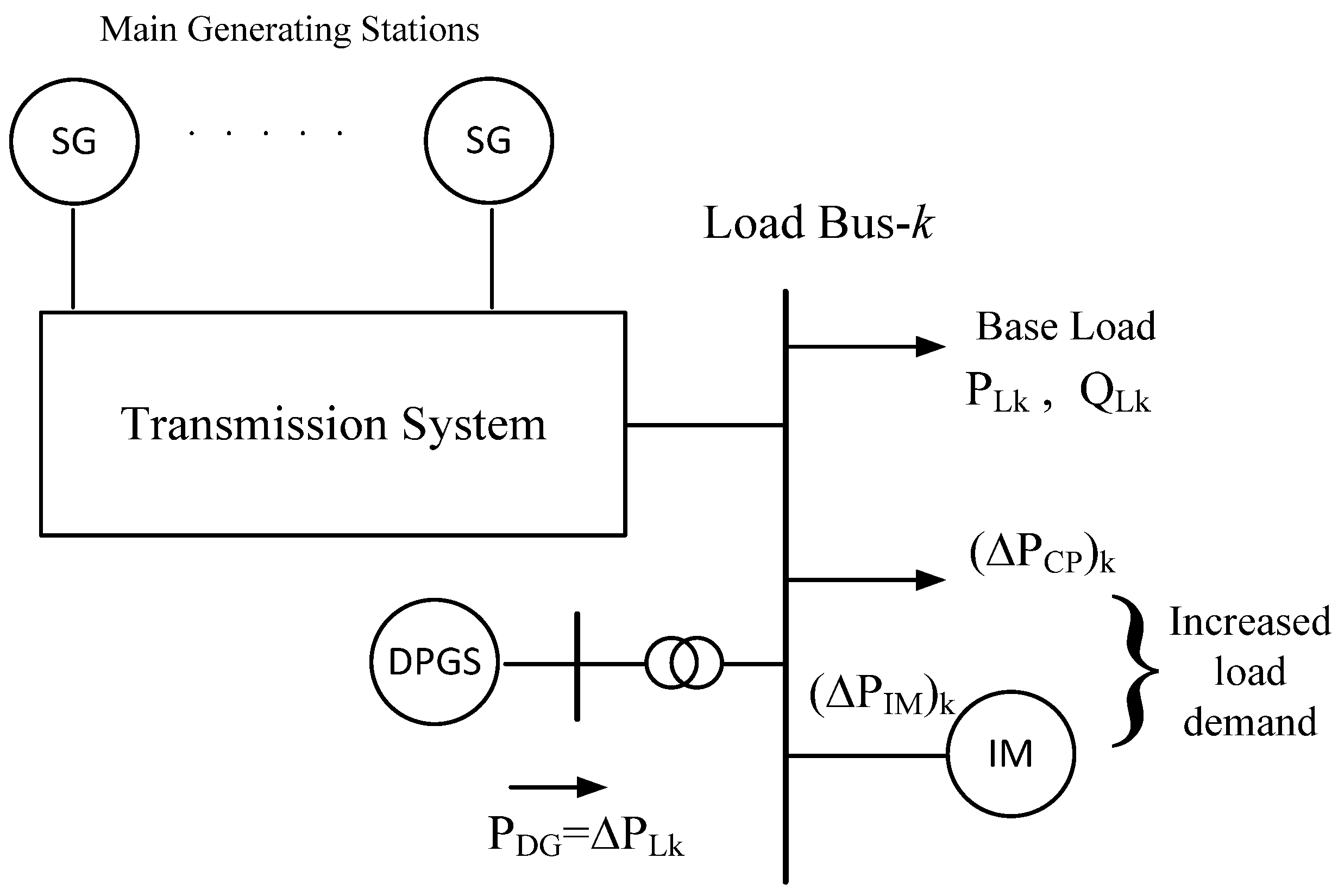 Mathematics 12 00148 g001