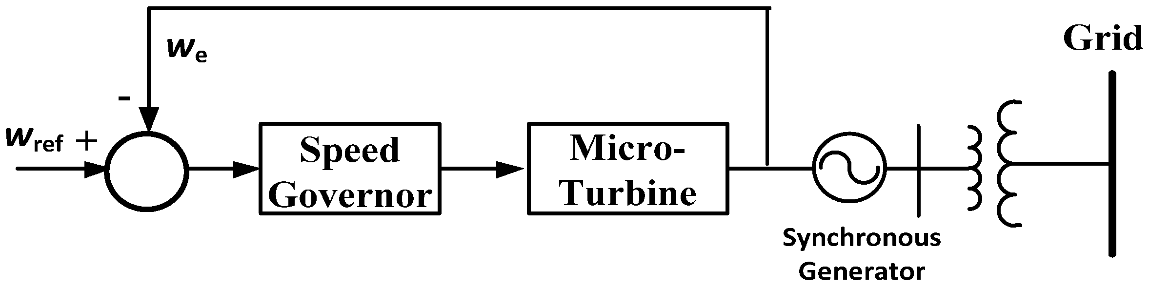 Mathematics 12 00148 g002
